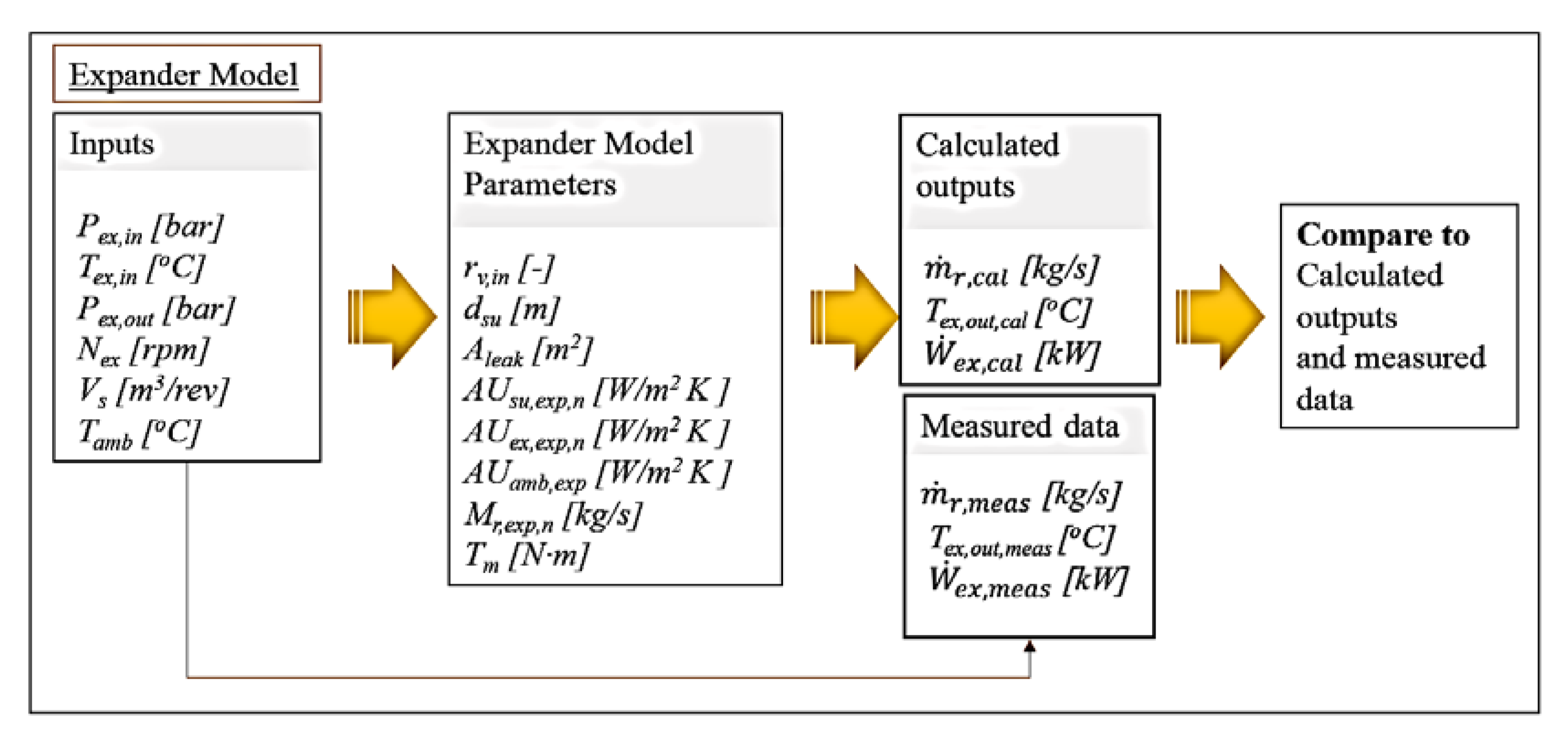 Energies 16 00519 g003