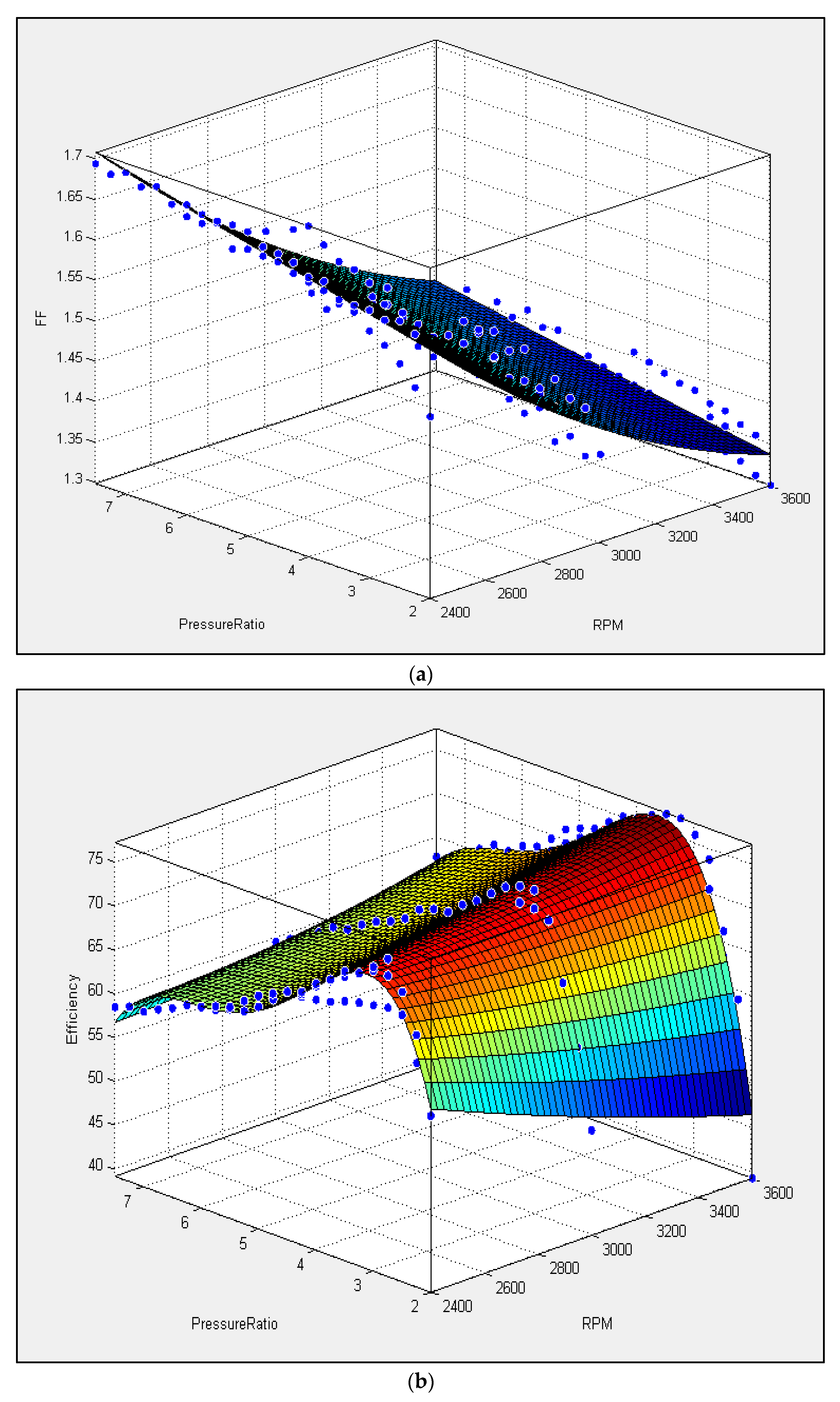 Energies 16 00519 g004a