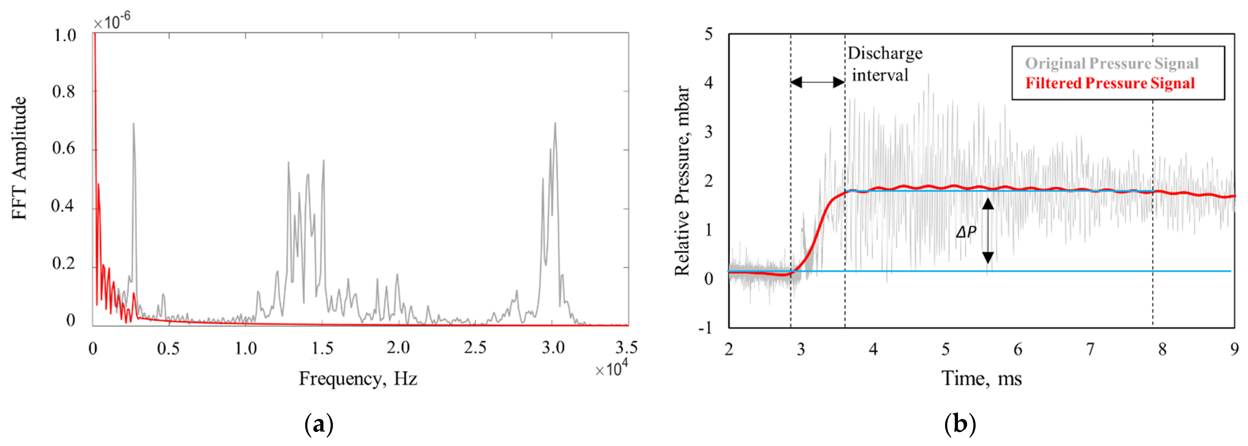 Energies 16 00520 g003 Energies 16 00520 g003