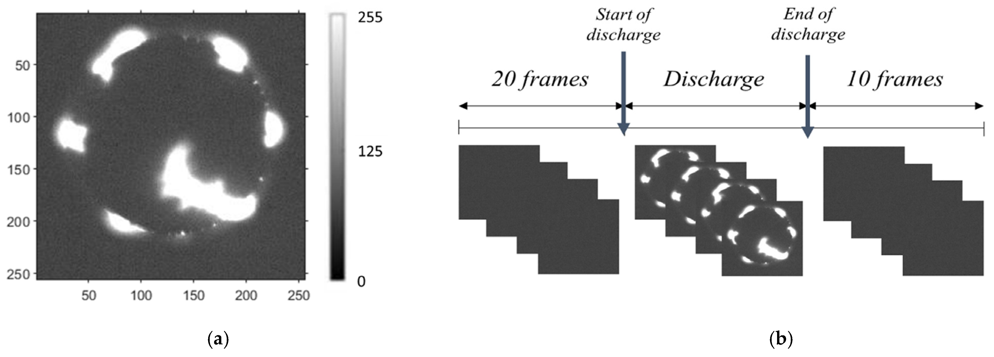 Energies 16 00520 g004 Energies 16 00520 g004