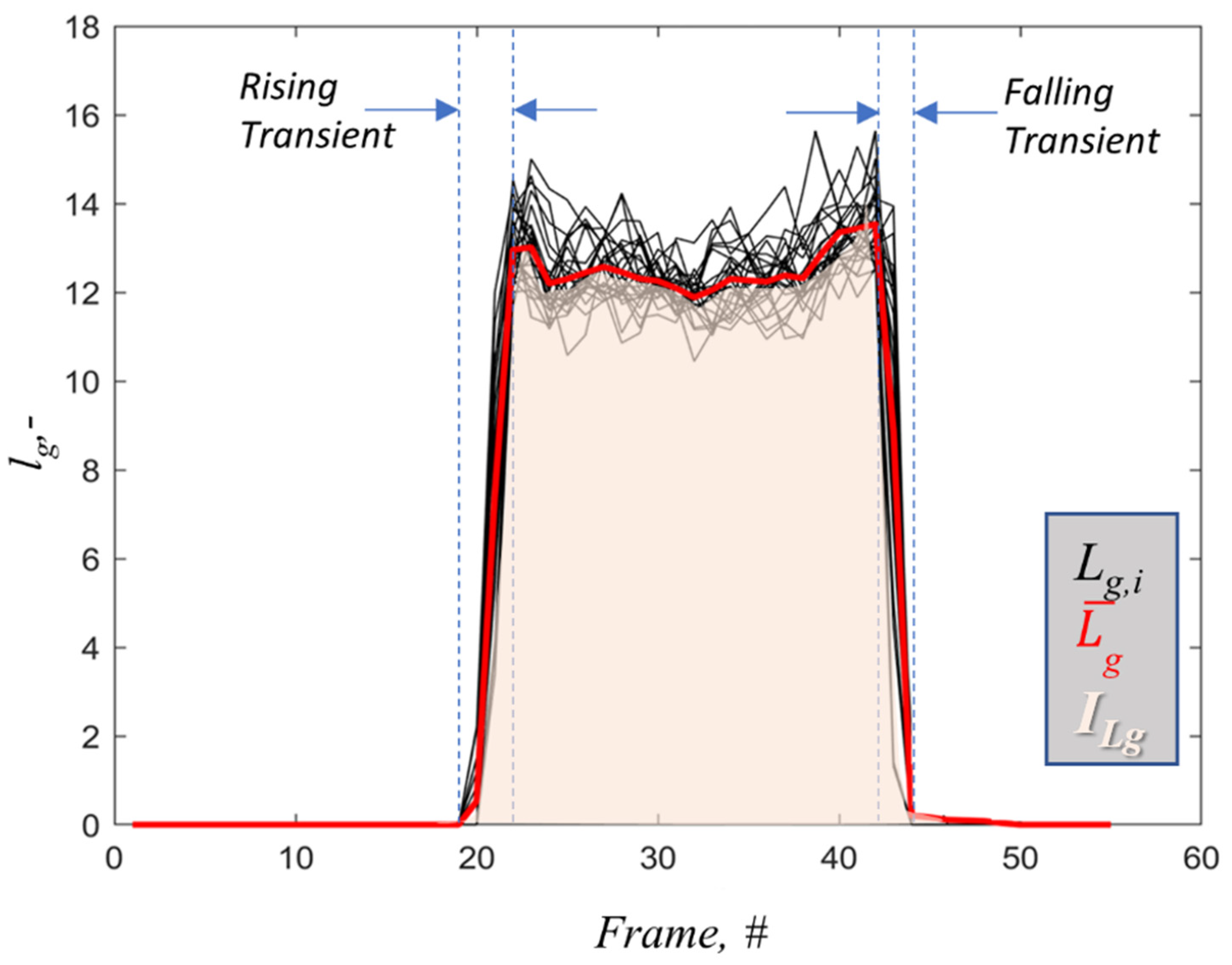 Energies 16 00520 g007 Energies 16 00520 g007