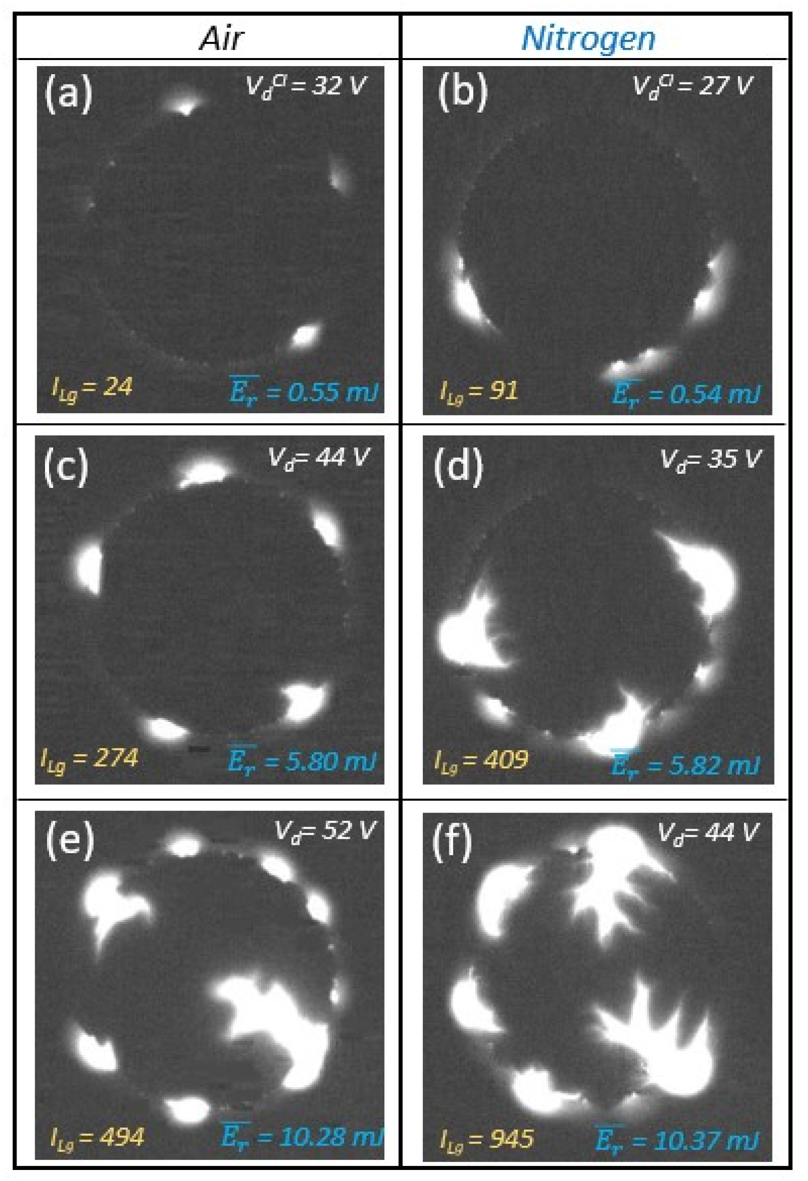 Energies 16 00520 g010 Energies 16 00520 g010