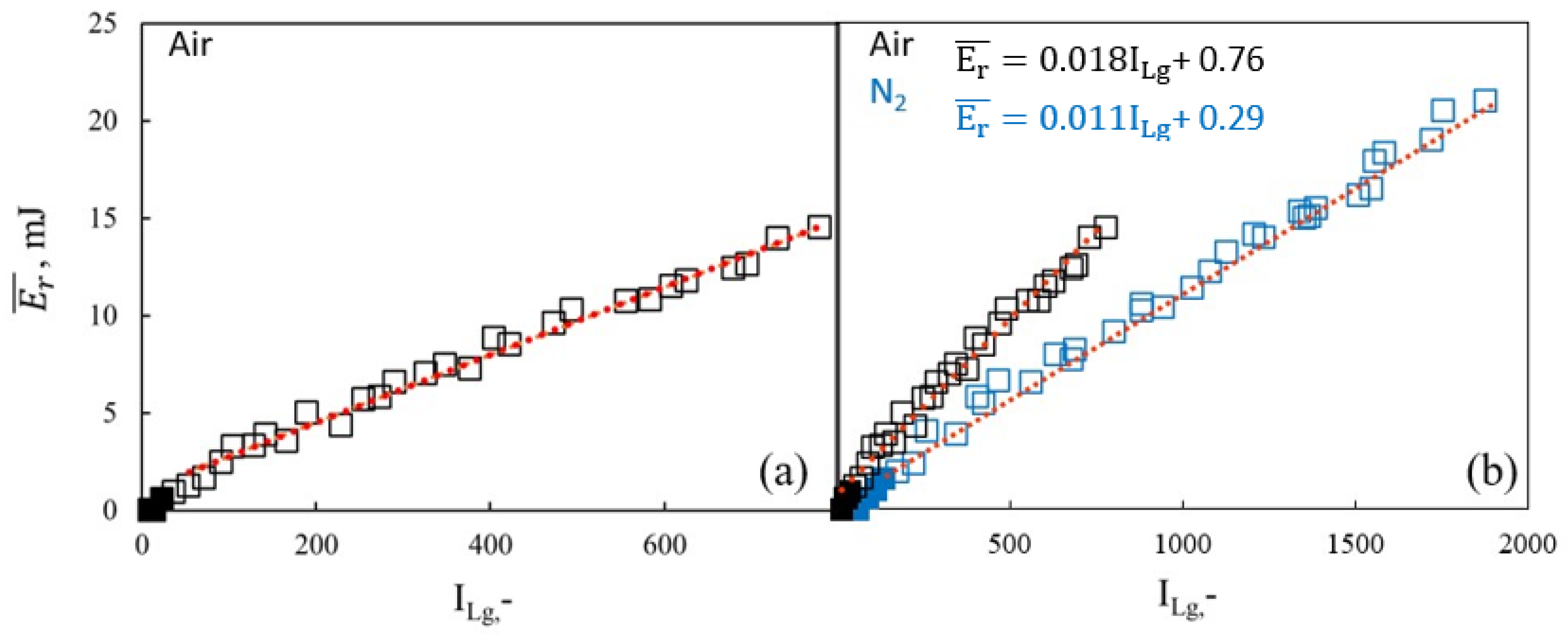 Energies 16 00520 g011 Energies 16 00520 g011