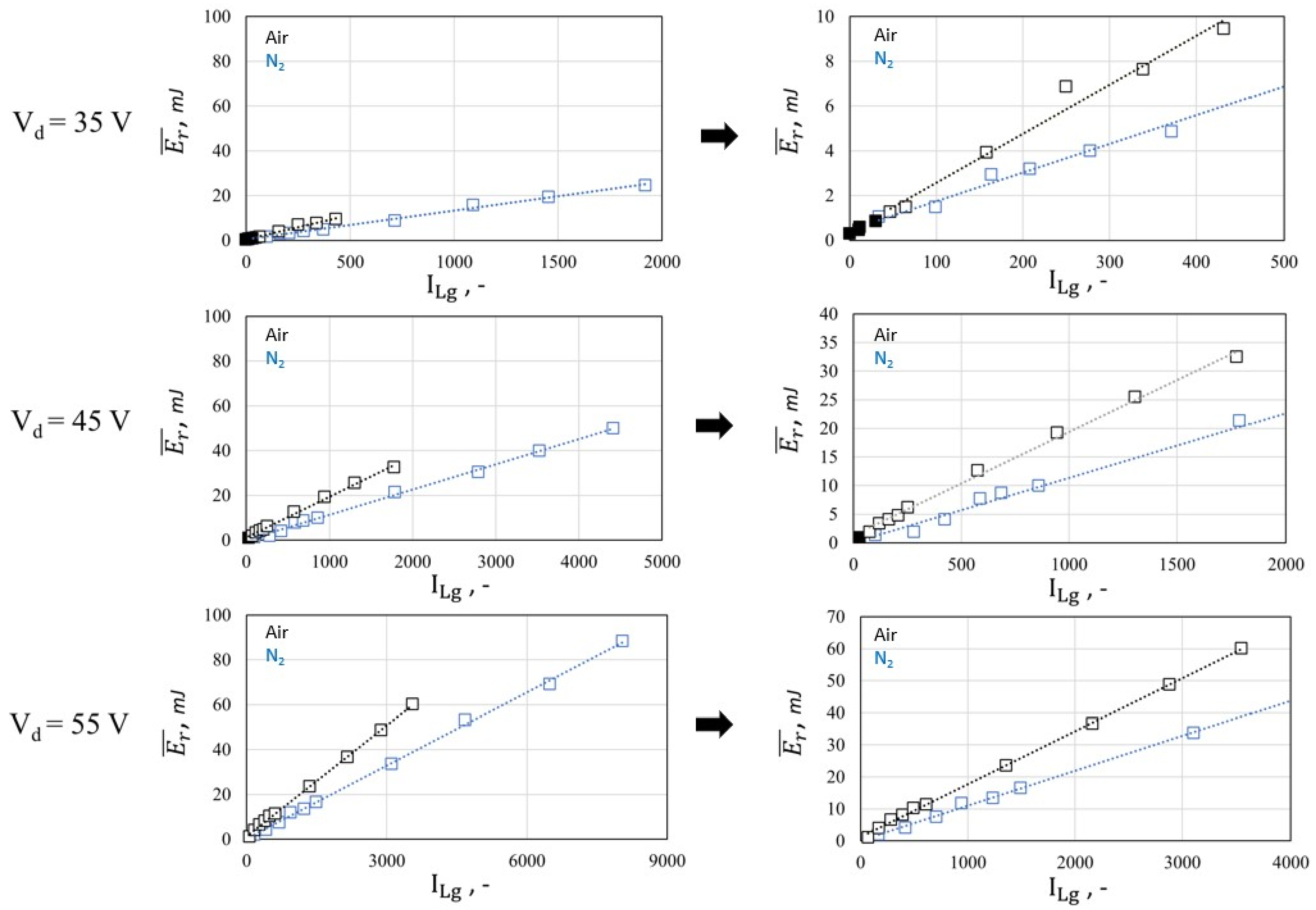 Energies 16 00520 g015 Energies 16 00520 g015