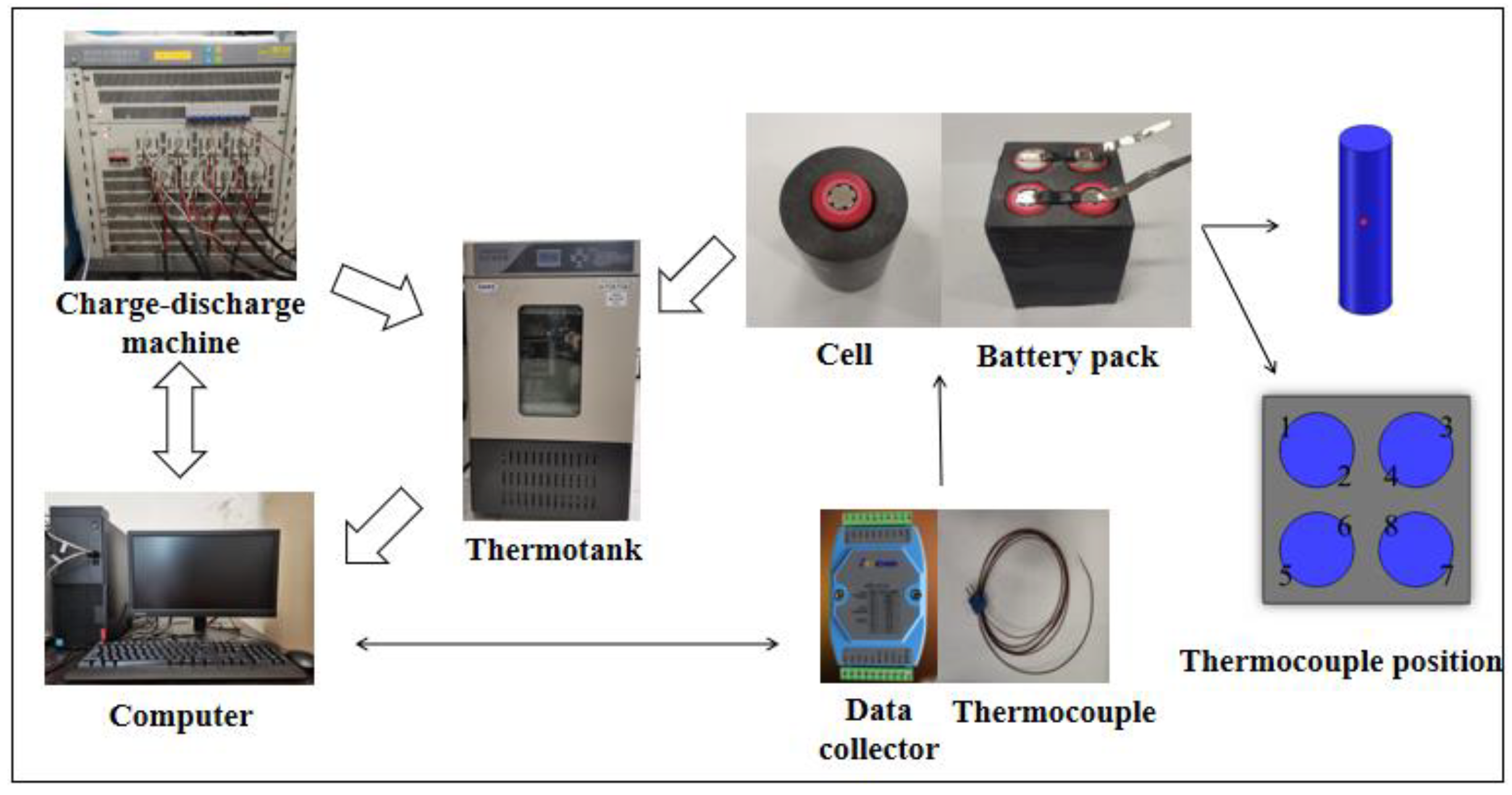 Energies 16 00521 g002 Energies 16 00521 g002
