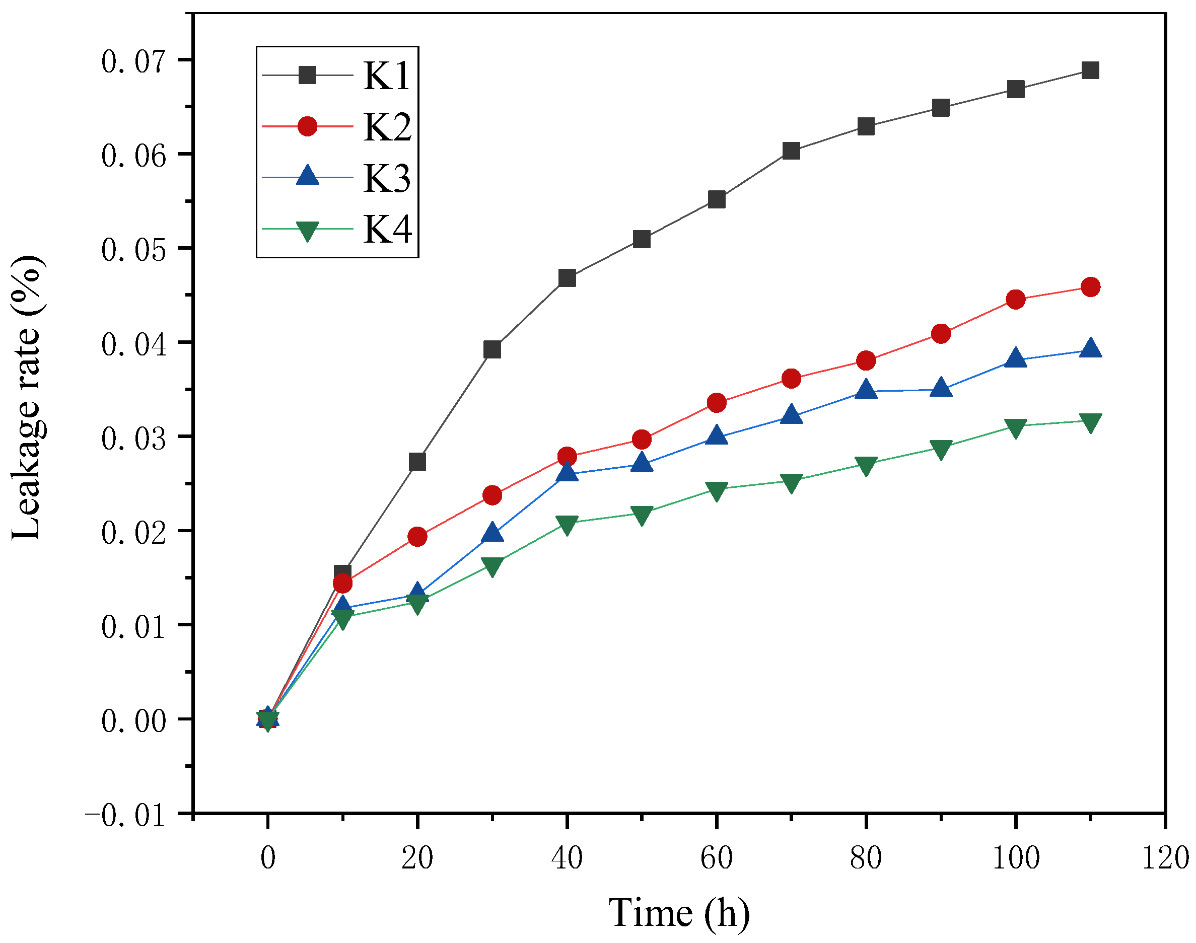 Energies 16 00521 g003 Energies 16 00521 g003