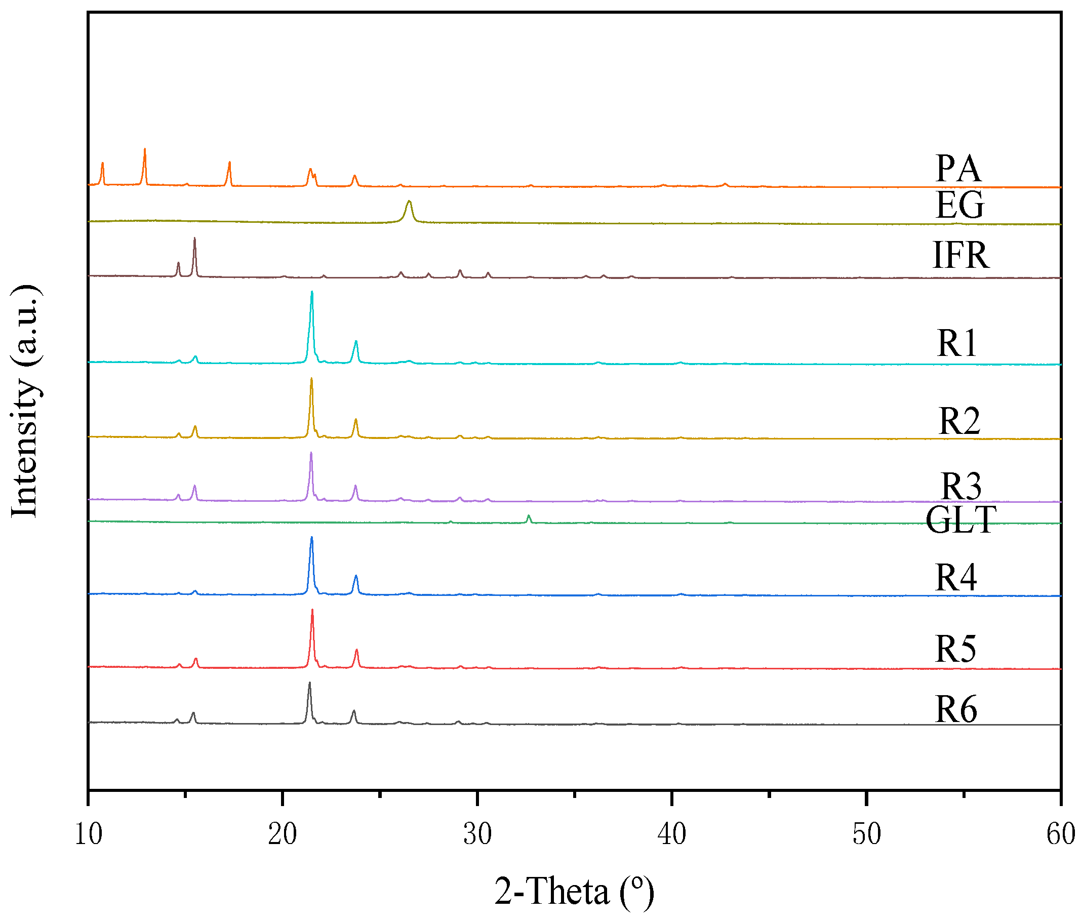 Energies 16 00521 g004 Energies 16 00521 g004