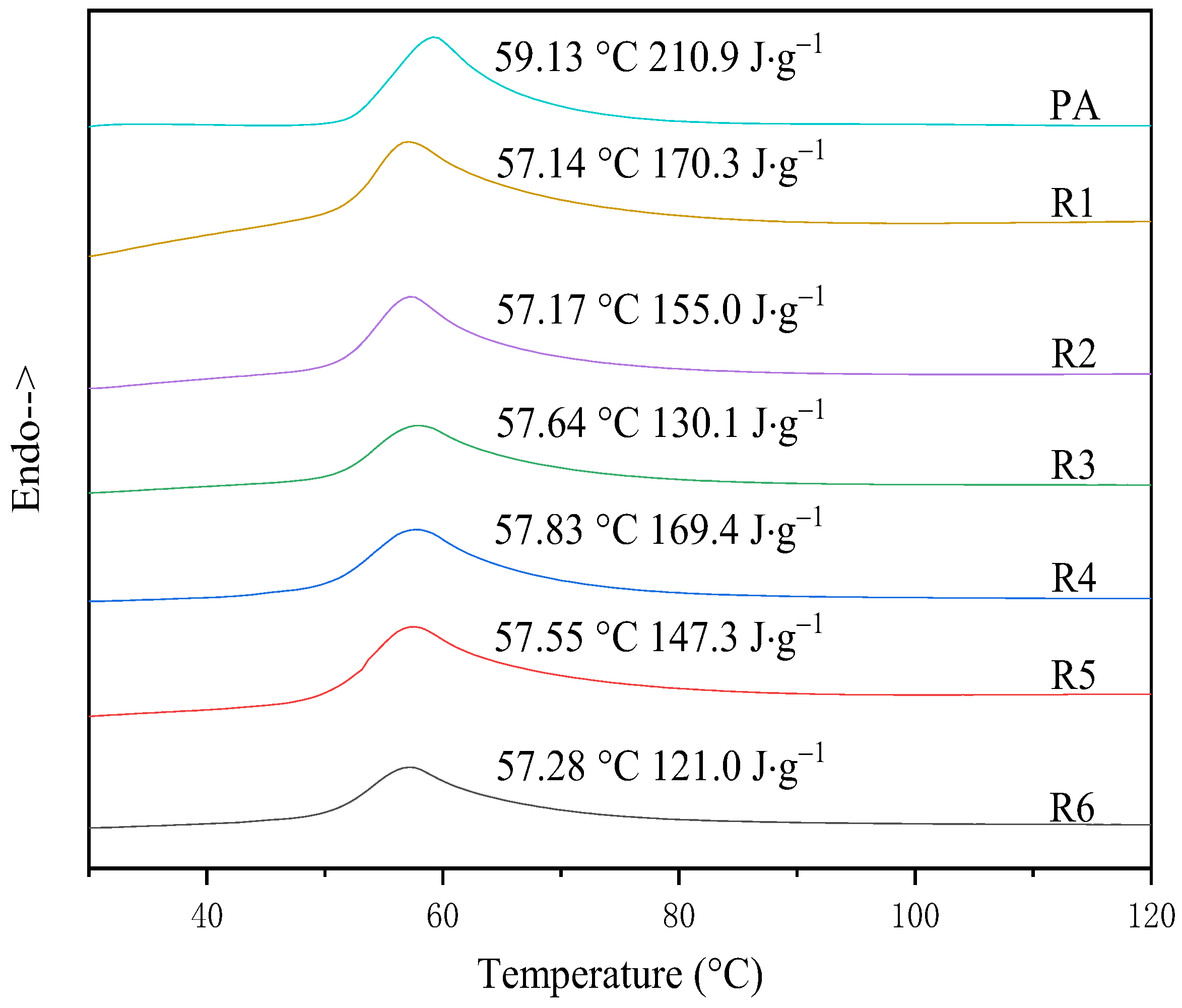 Energies 16 00521 g006 Energies 16 00521 g006