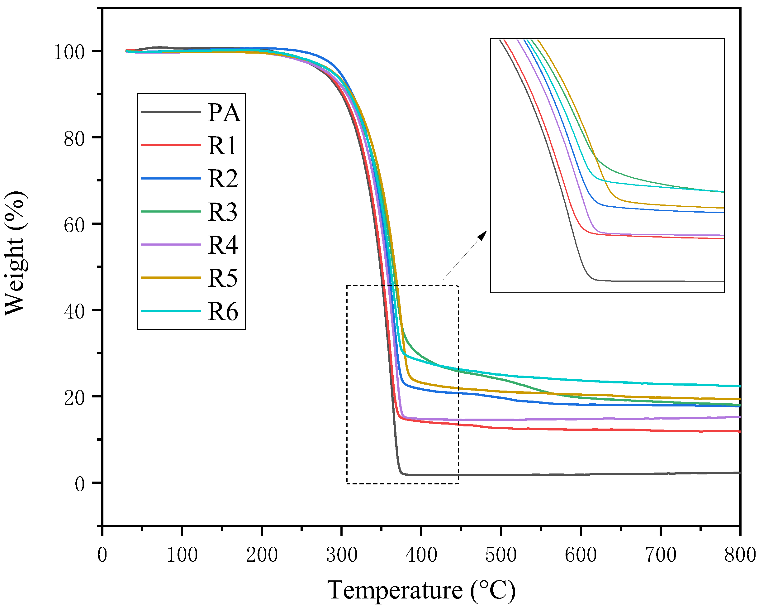 Energies 16 00521 g007 Energies 16 00521 g007