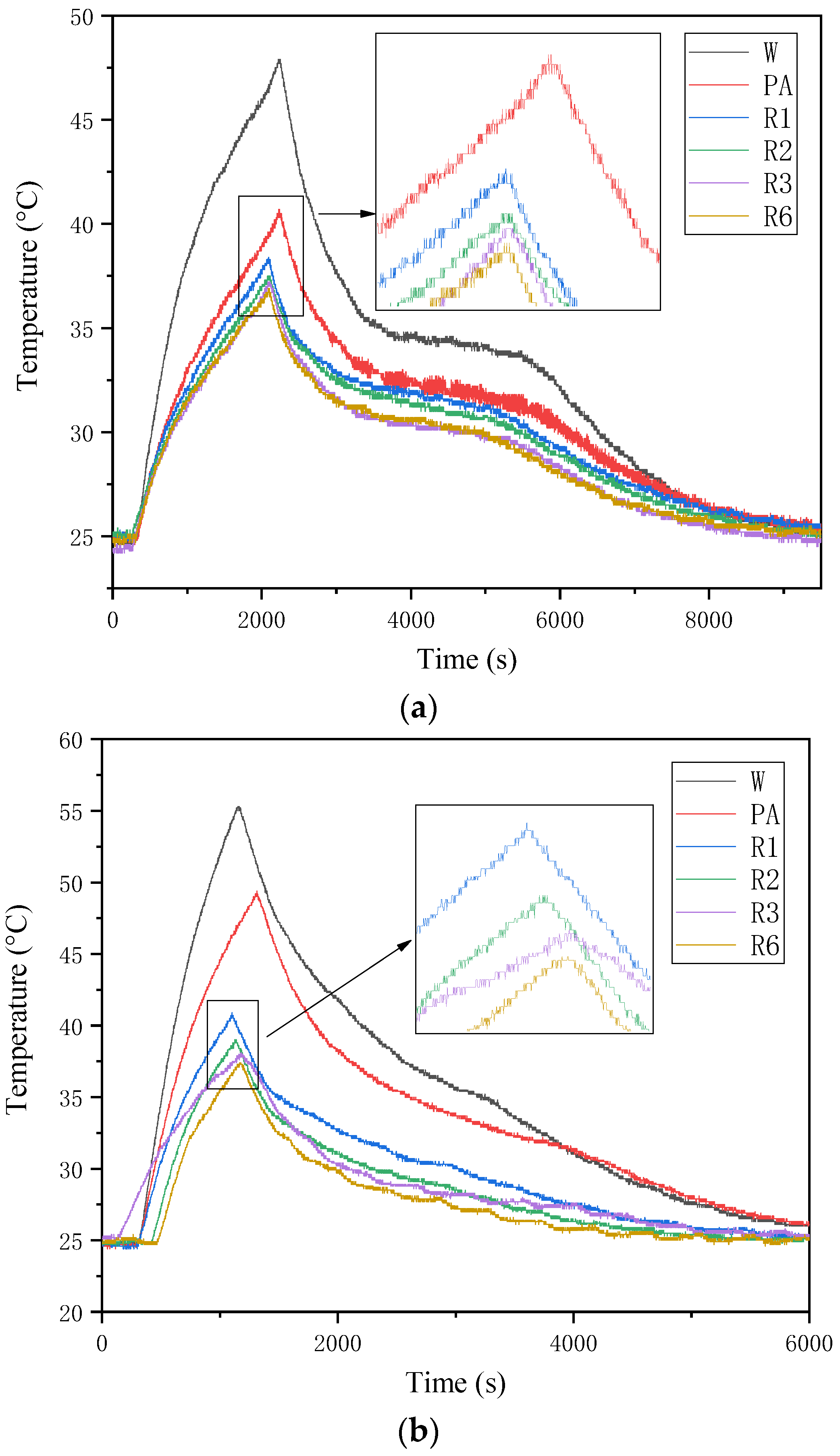 Energies 16 00521 g008 Energies 16 00521 g008
