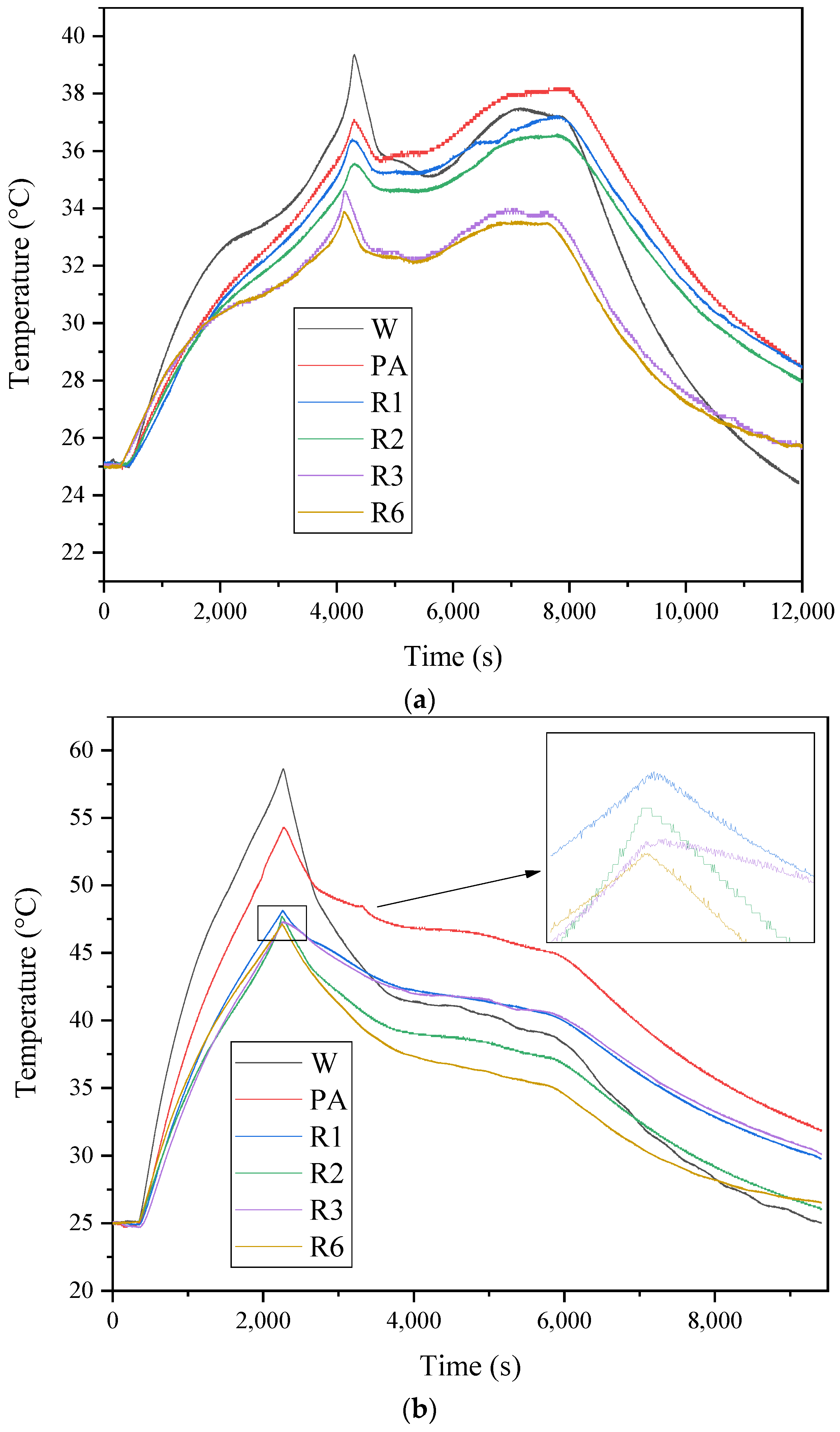 Energies 16 00521 g009a Energies 16 00521 g009a