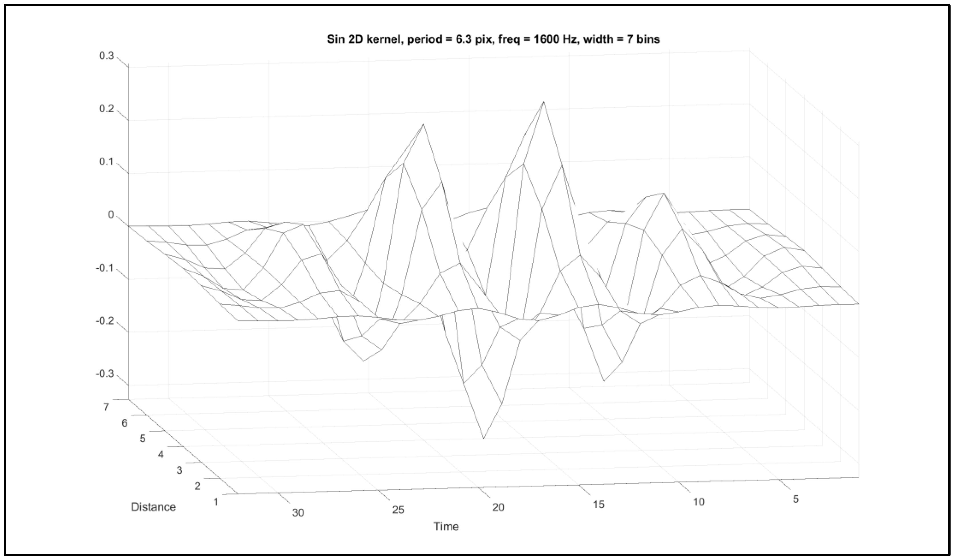 Energies 16 00522 g010 550