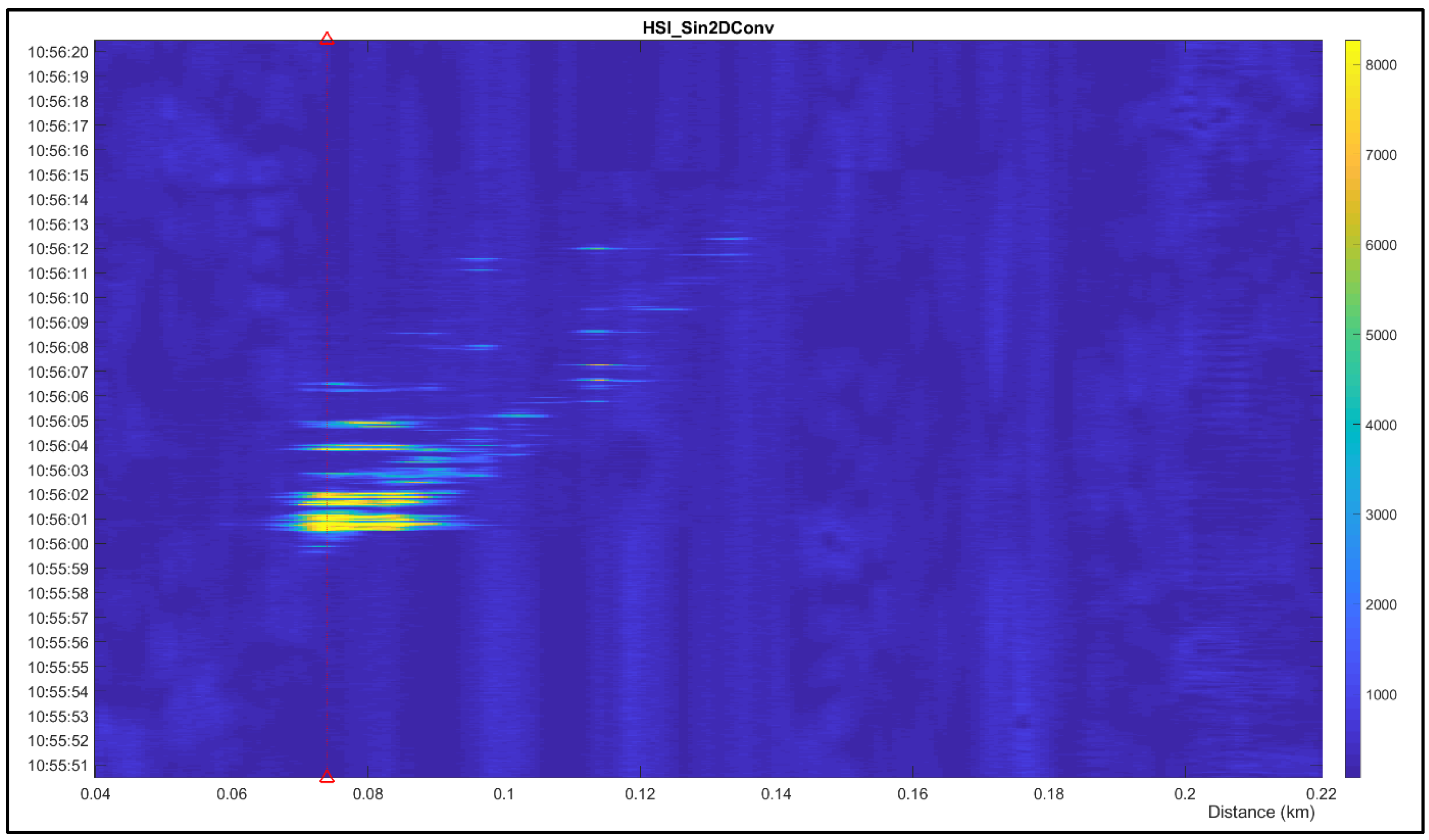 Energies 16 00522 g013 550