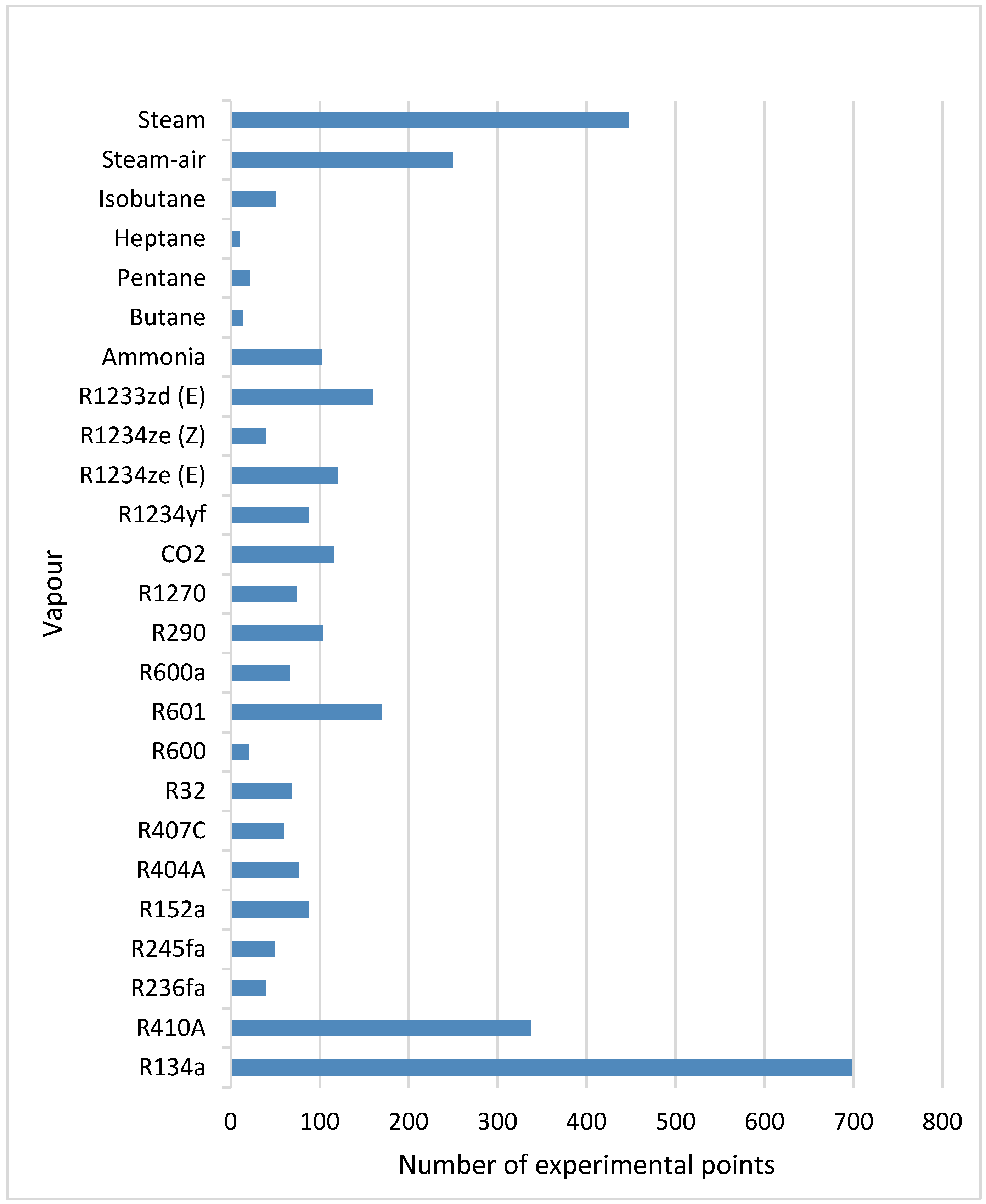 Energies 16 00524 g004 Energies 16 00524 g004