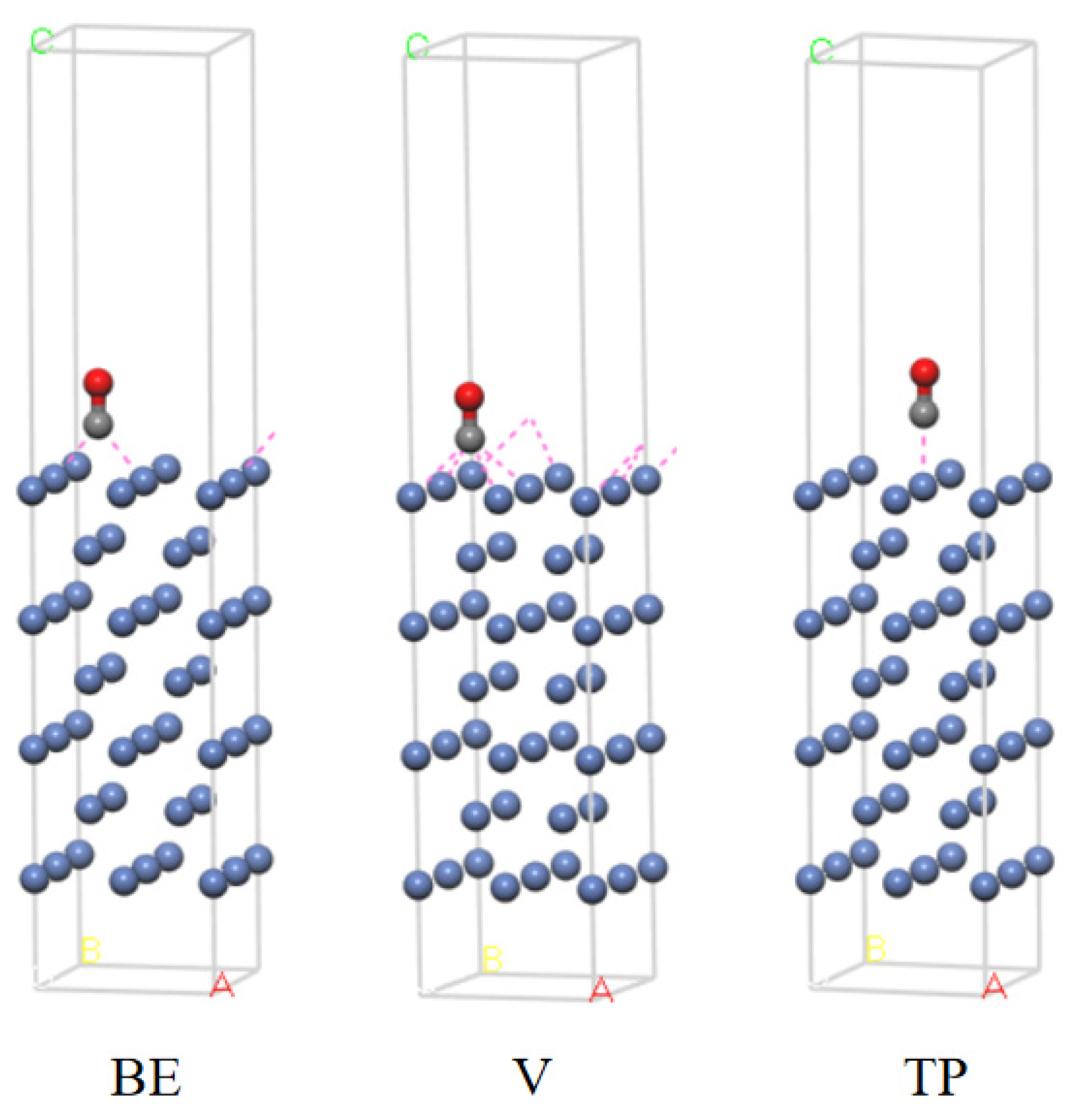 Energies 16 00525 g003 Energies 16 00525 g003