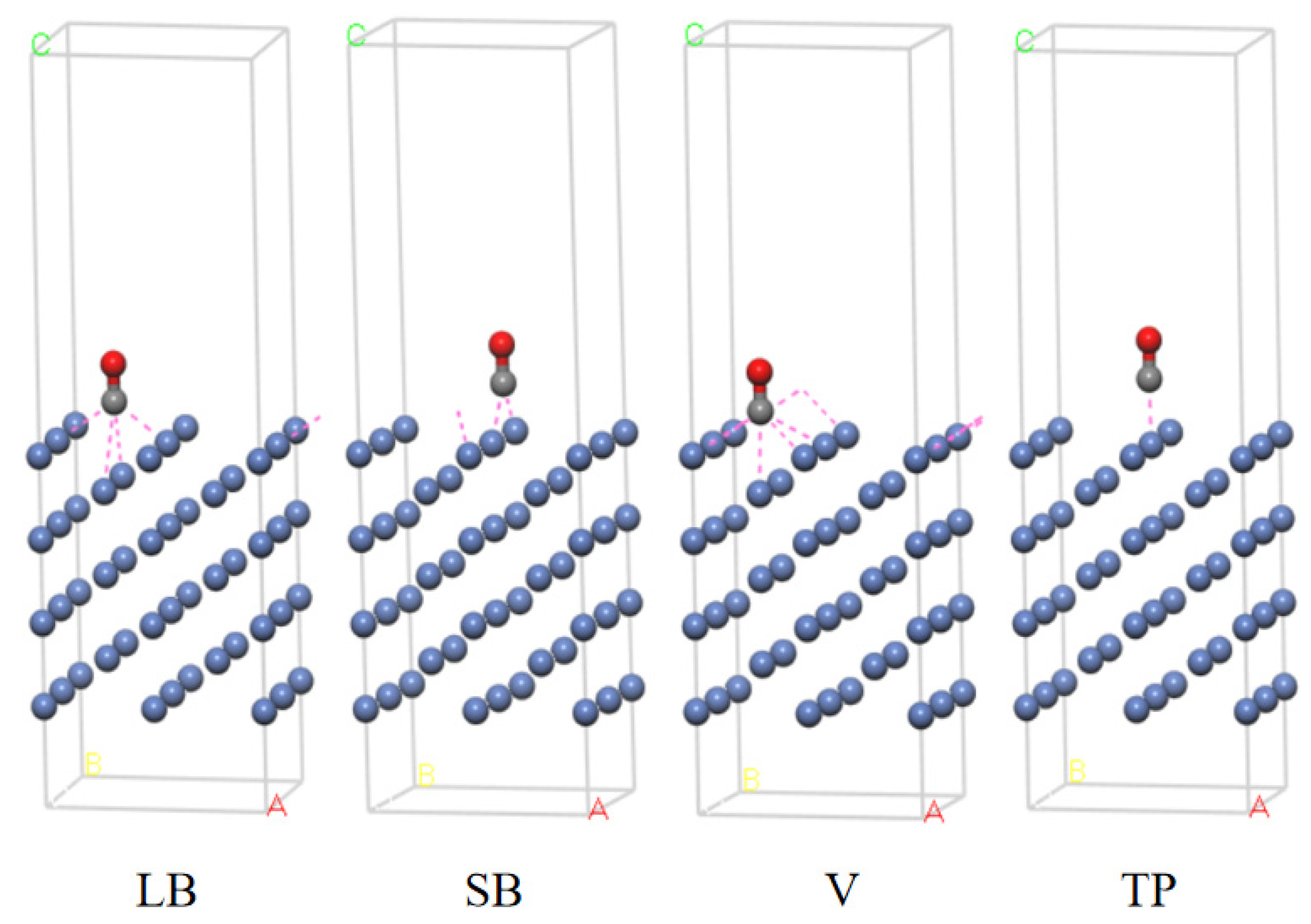 Energies 16 00525 g004 Energies 16 00525 g004