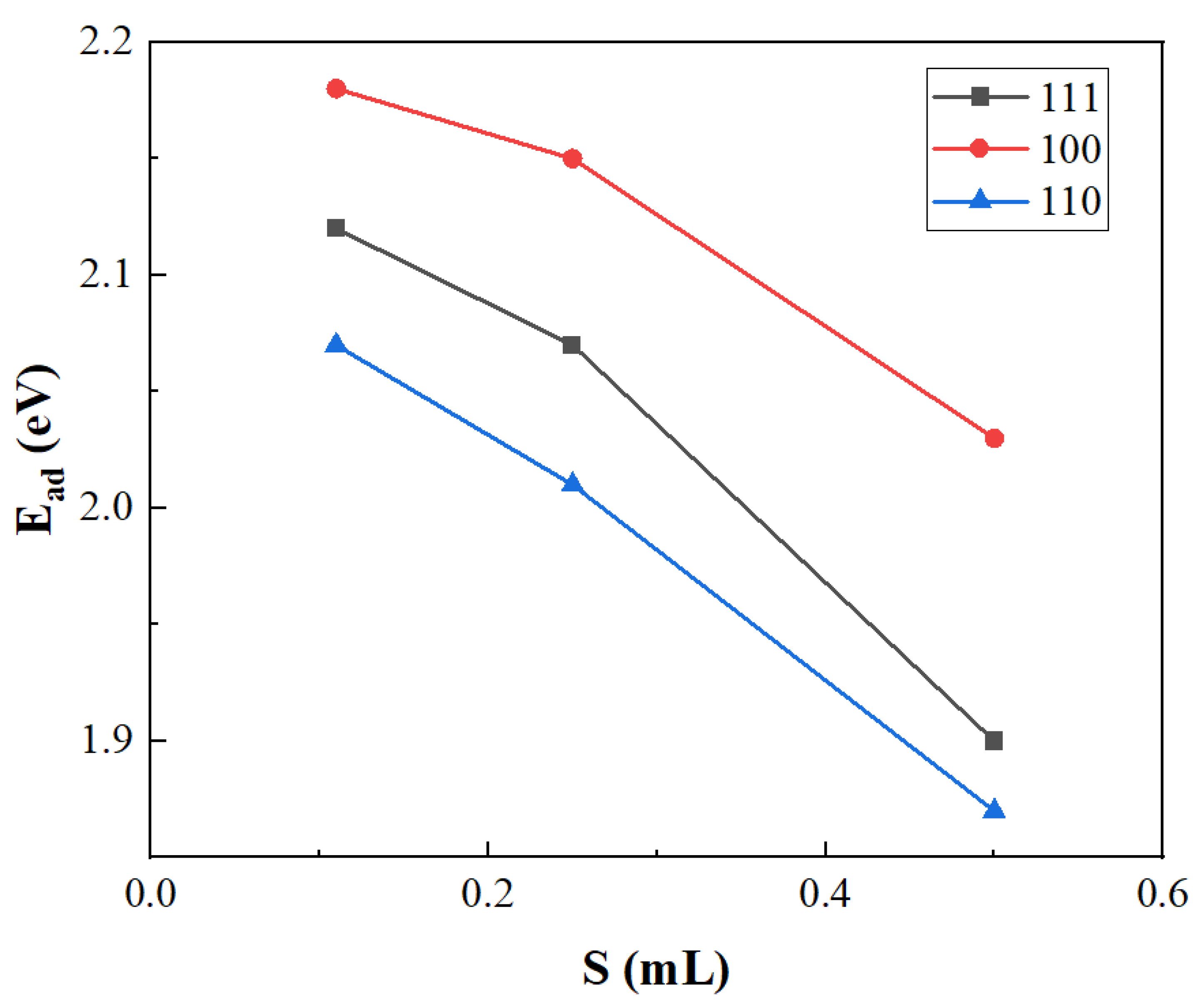 Energies 16 00525 g005 Energies 16 00525 g005