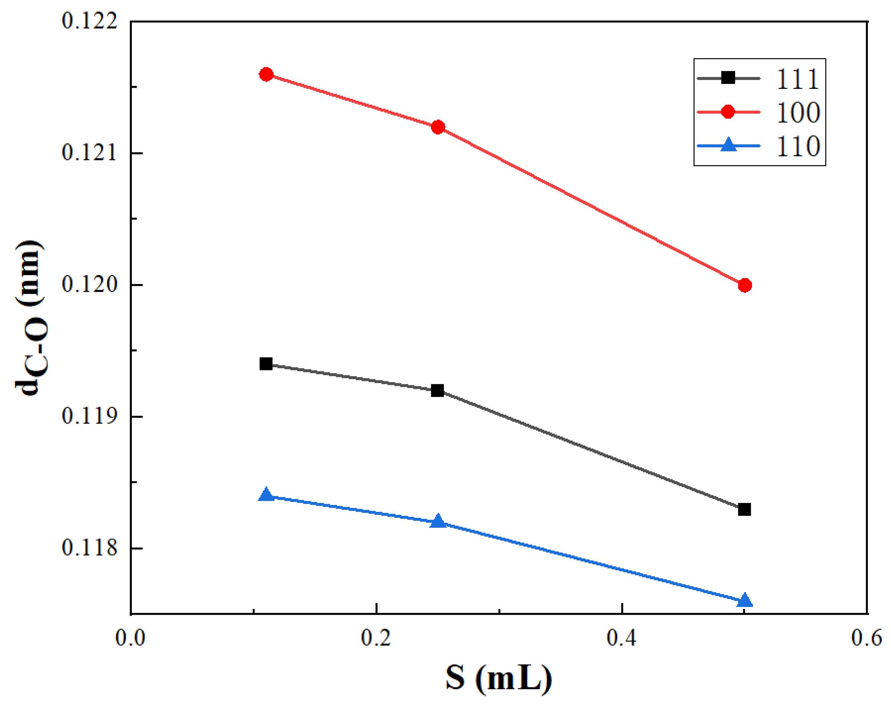 Energies 16 00525 g006 Energies 16 00525 g006