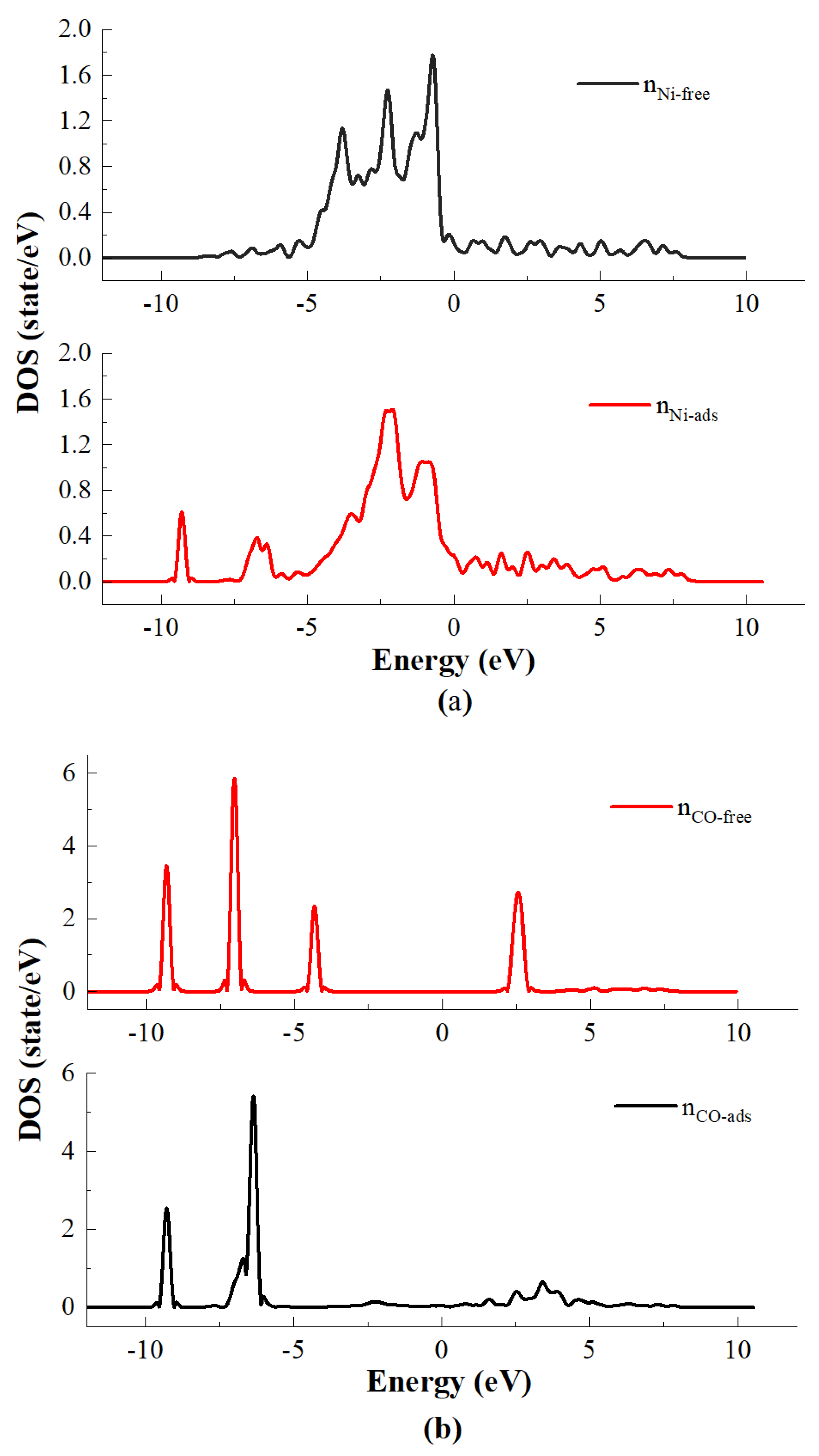 Energies 16 00525 g007 Energies 16 00525 g007