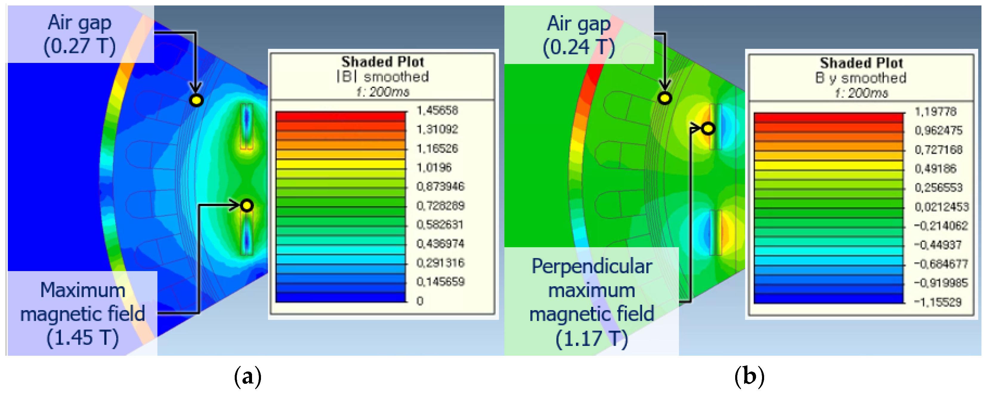 Energies 16 00527 g003