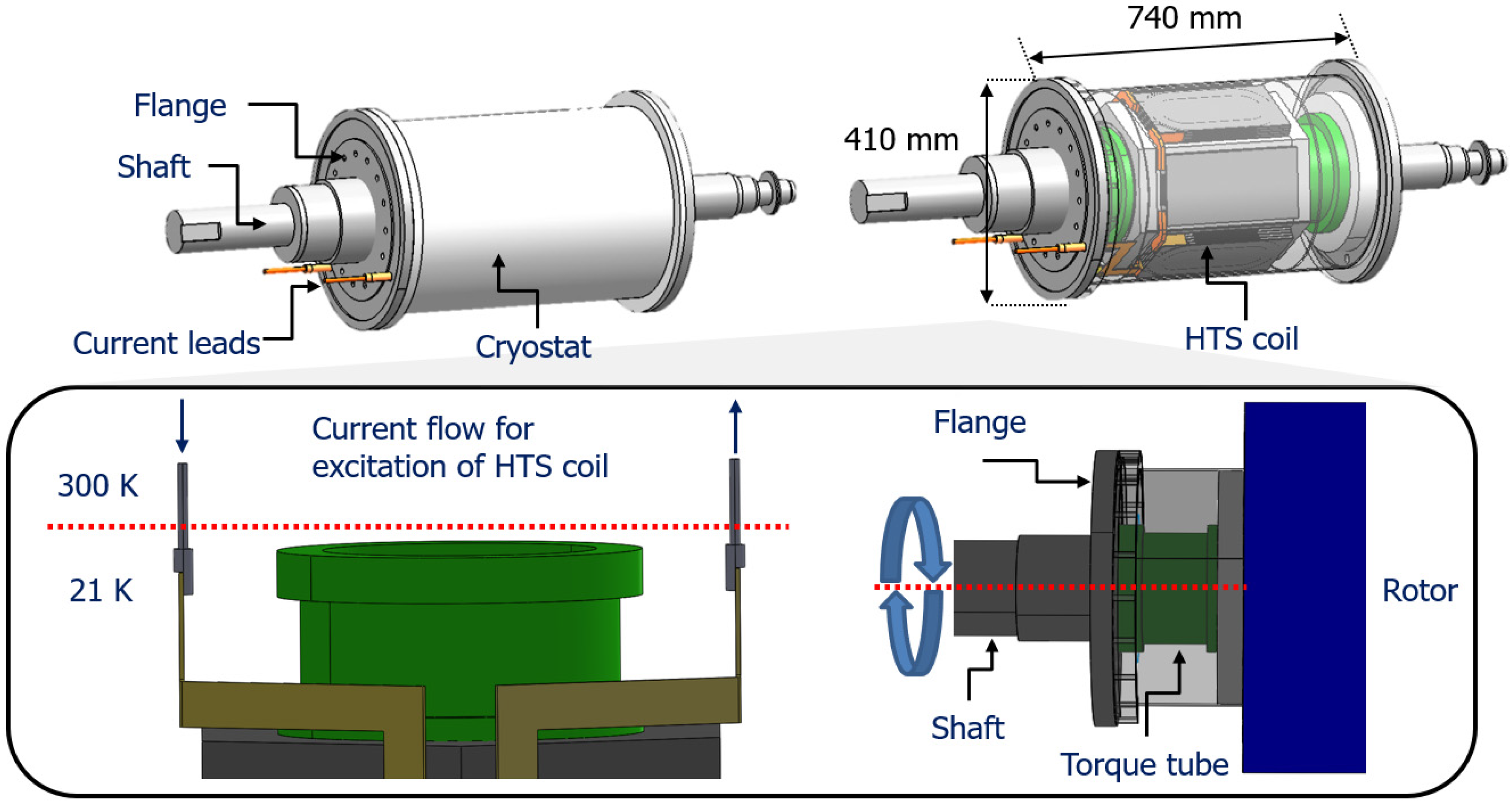 Energies 16 00527 g004