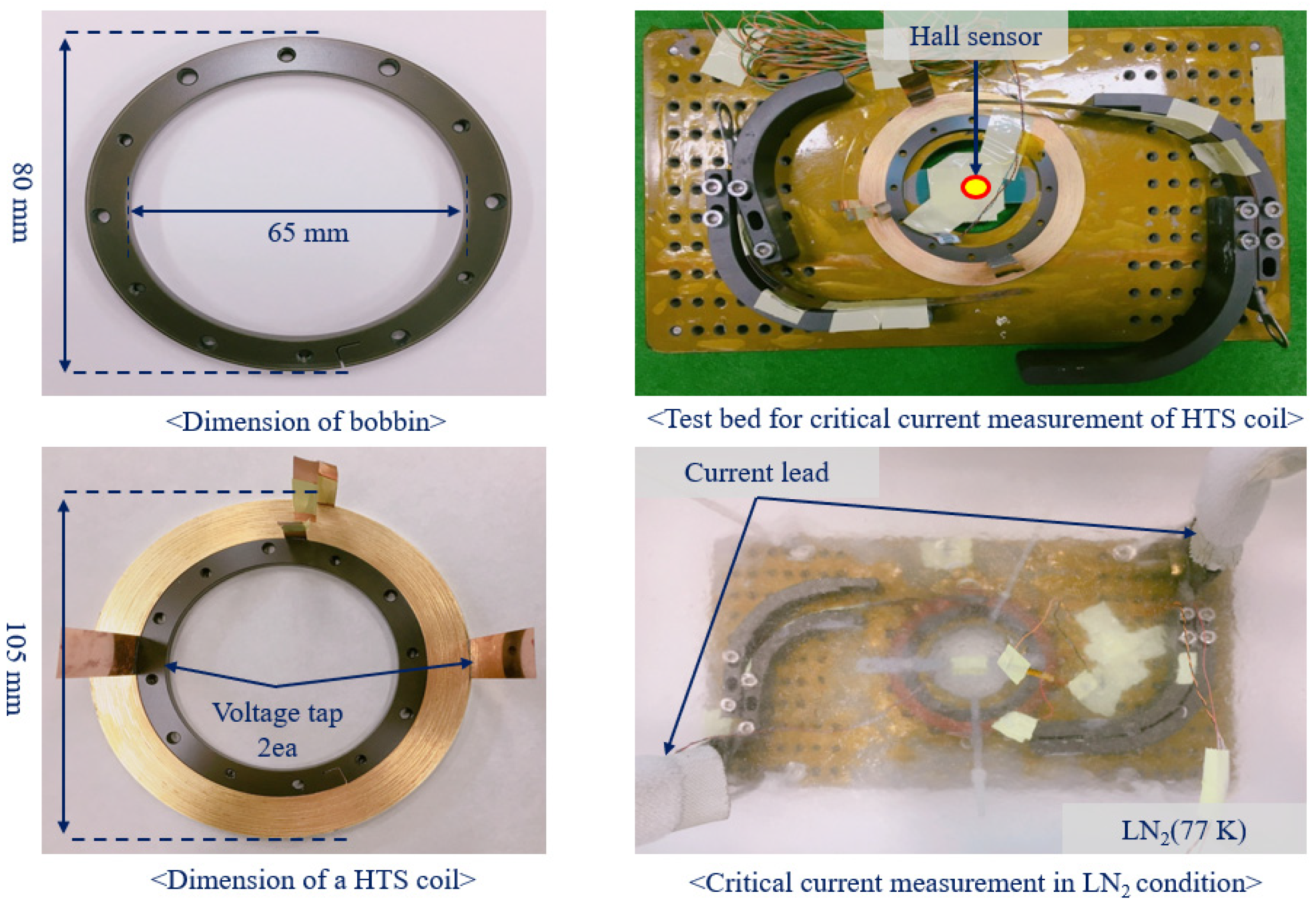 Energies 16 00527 g007
