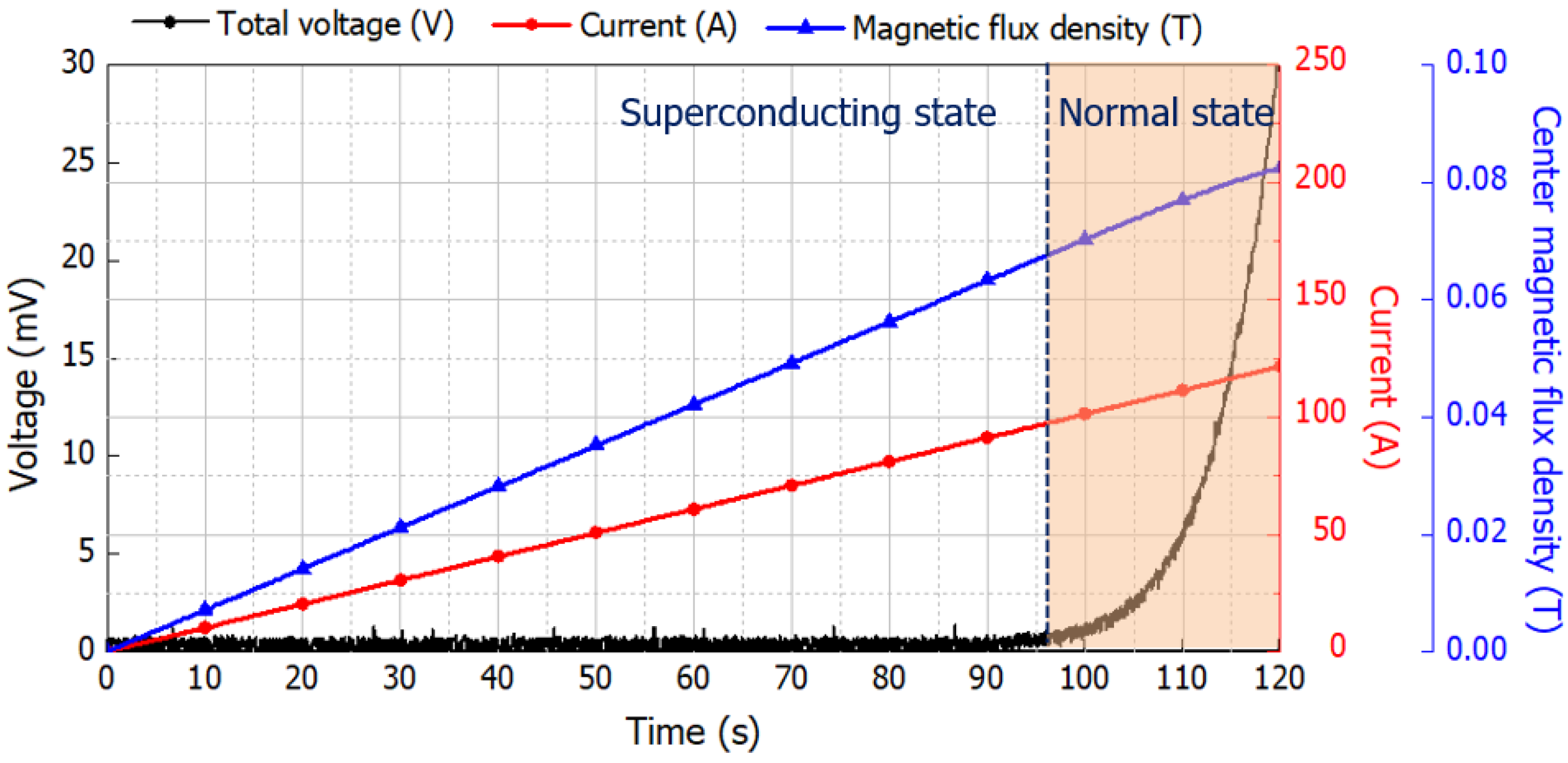 Energies 16 00527 g008