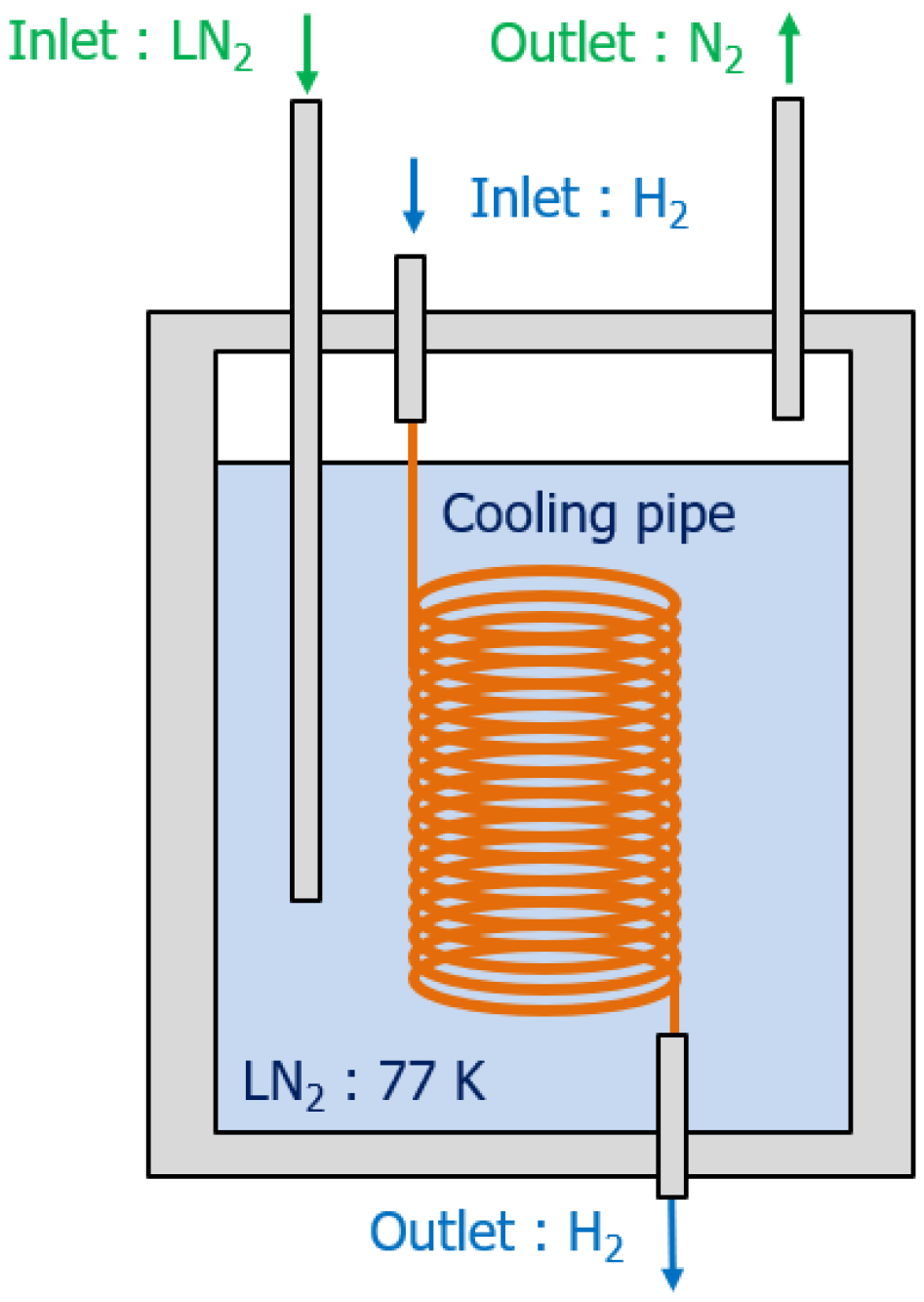 Energies 16 00527 g011