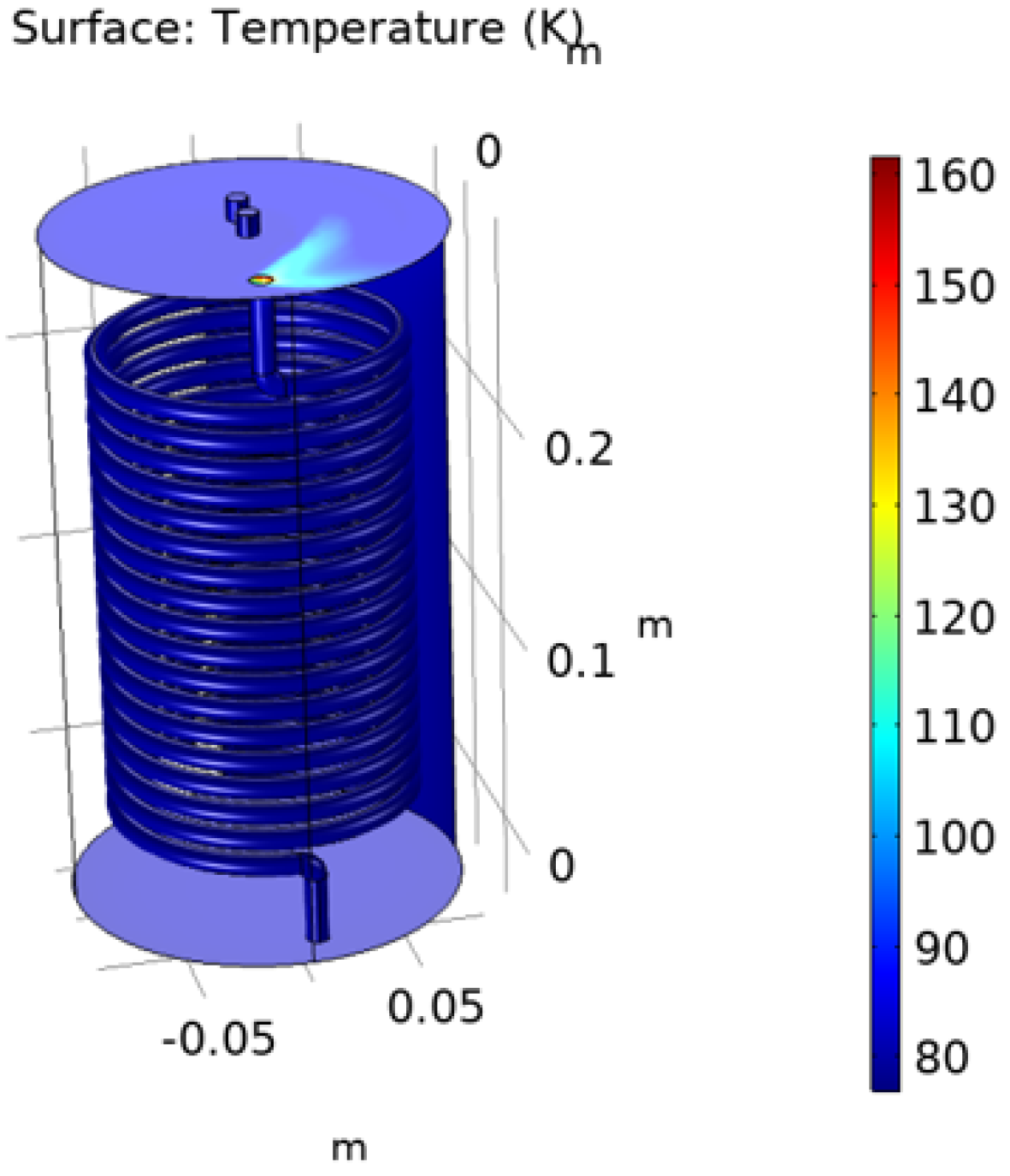 Energies 16 00527 g012