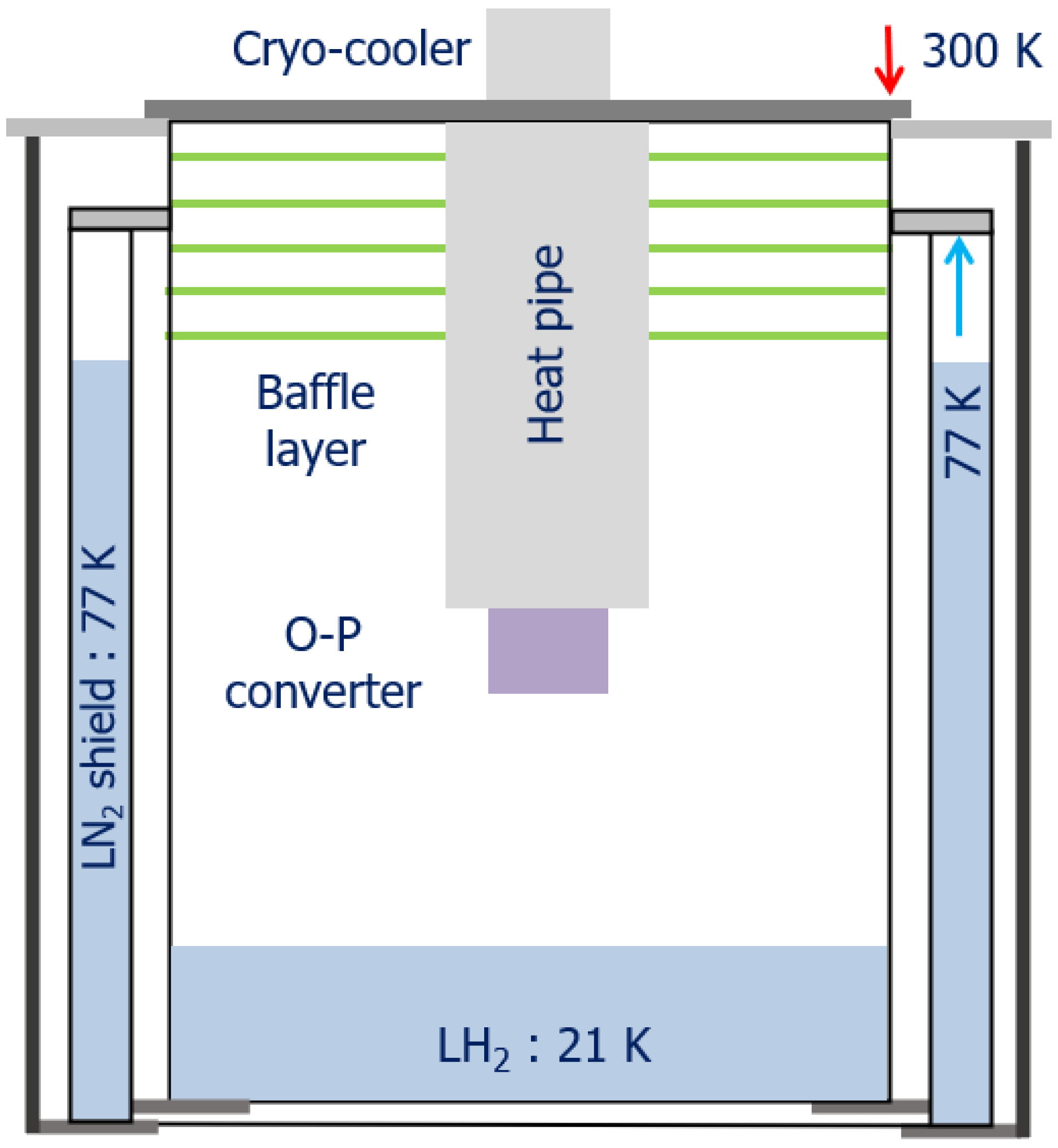 Energies 16 00527 g013