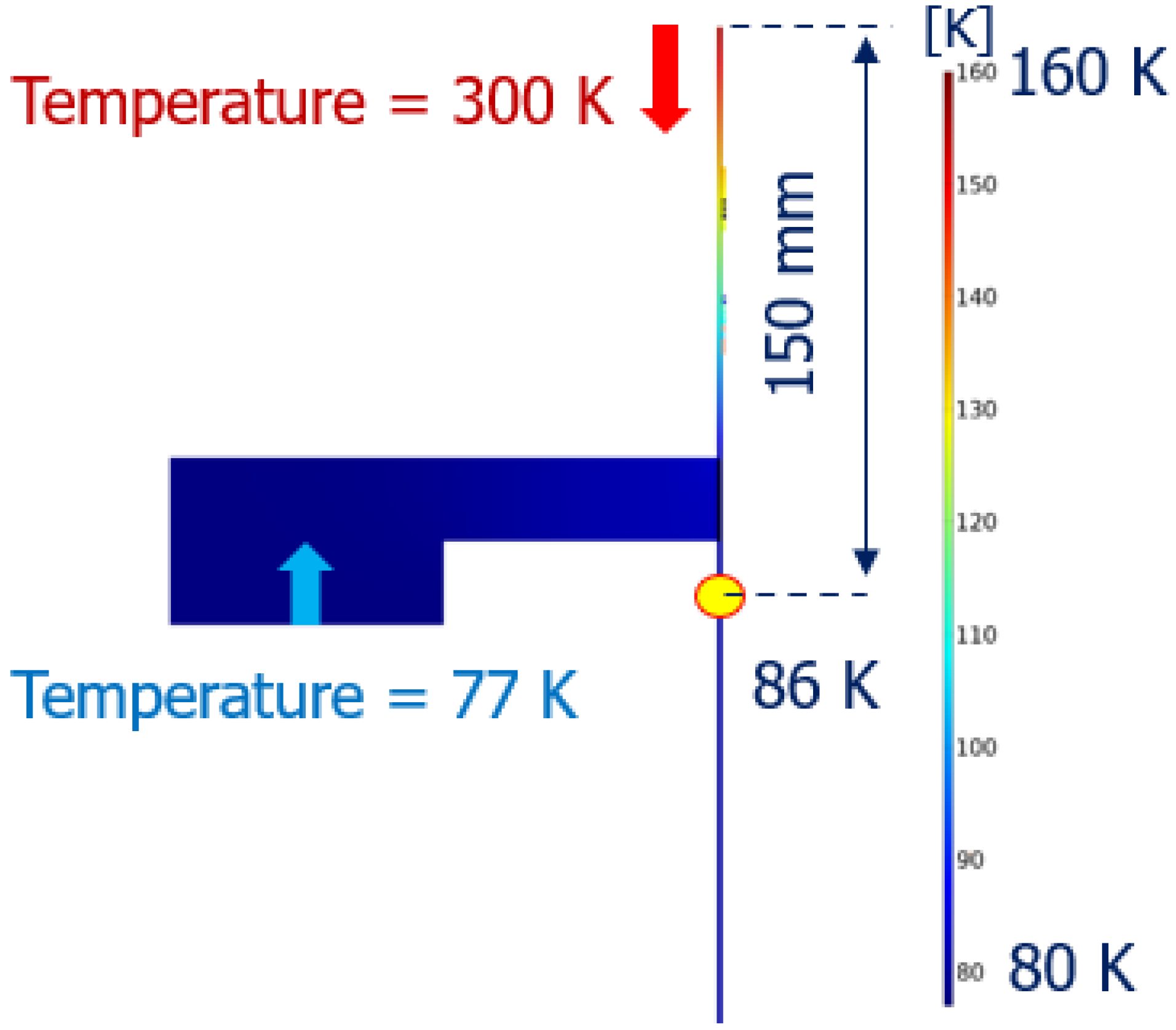 Energies 16 00527 g014