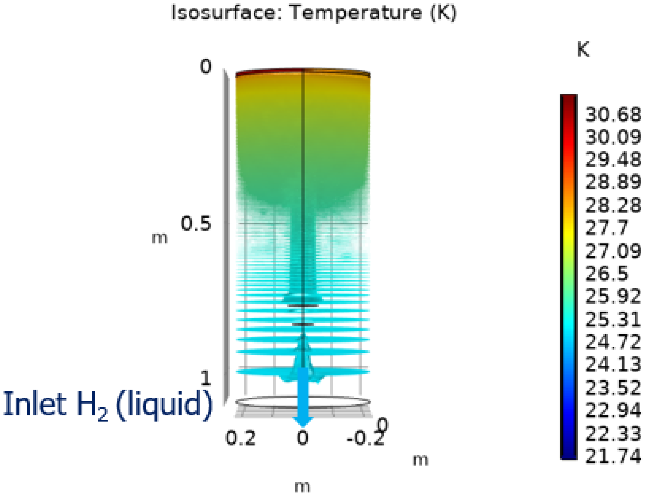 Energies 16 00527 g016