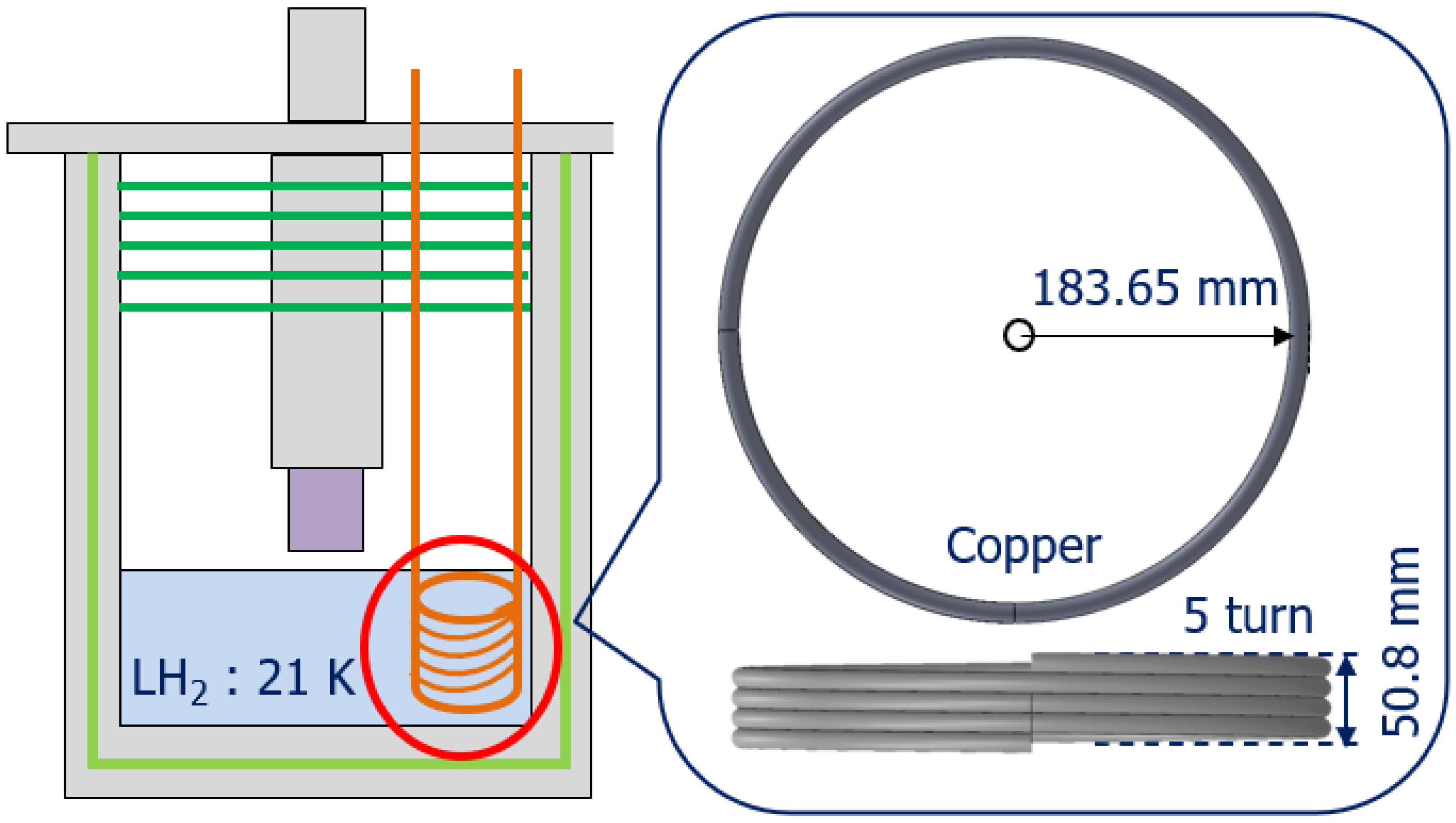 Energies 16 00527 g017