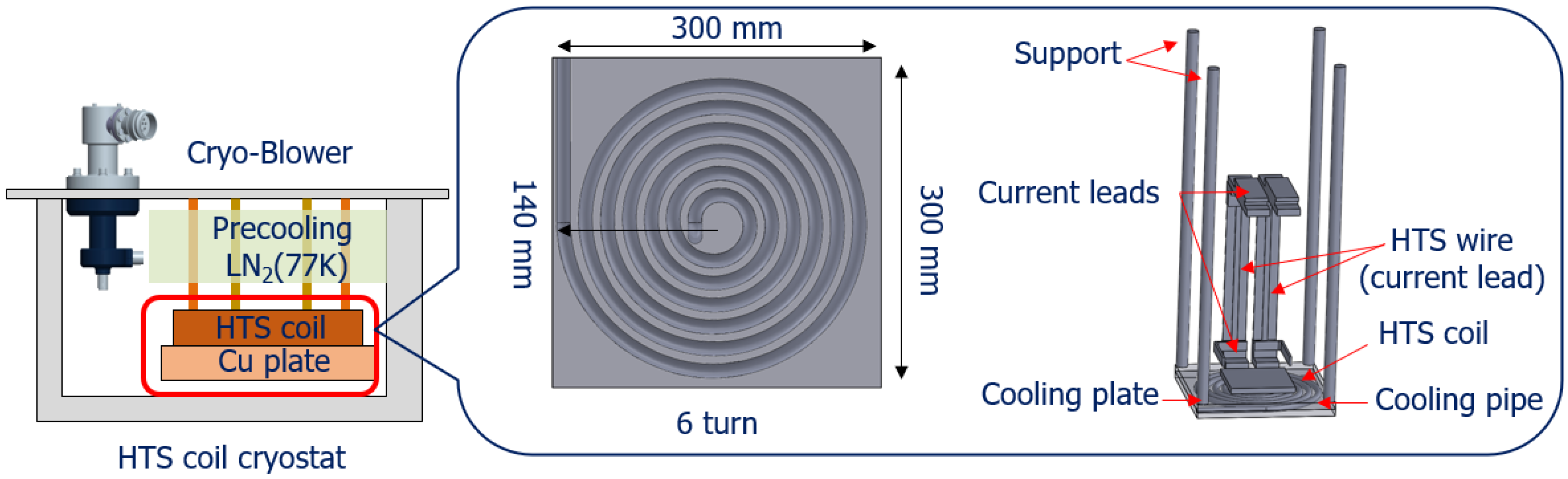 Energies 16 00527 g019