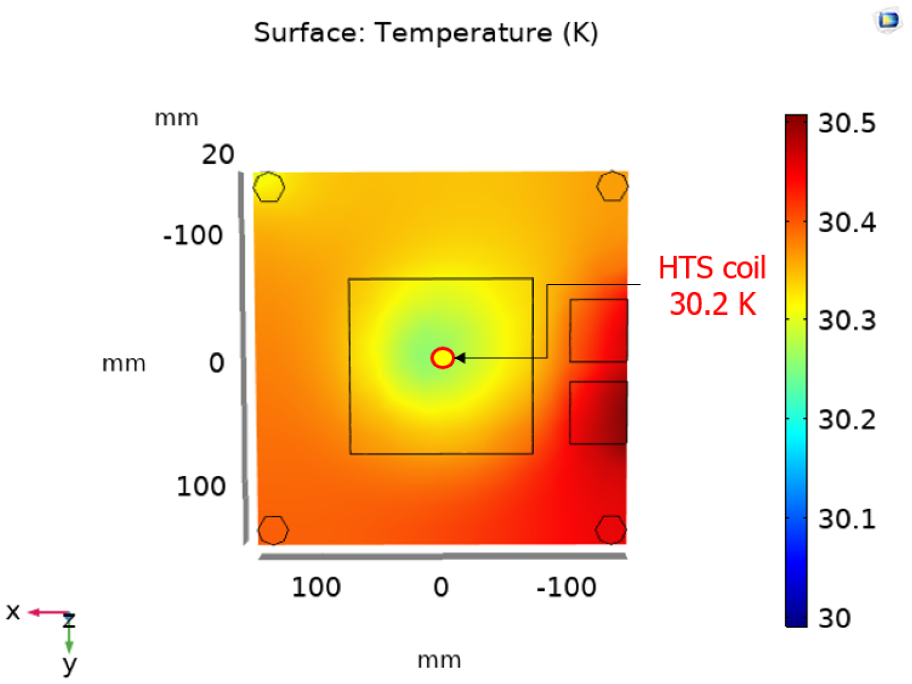 Energies 16 00527 g021