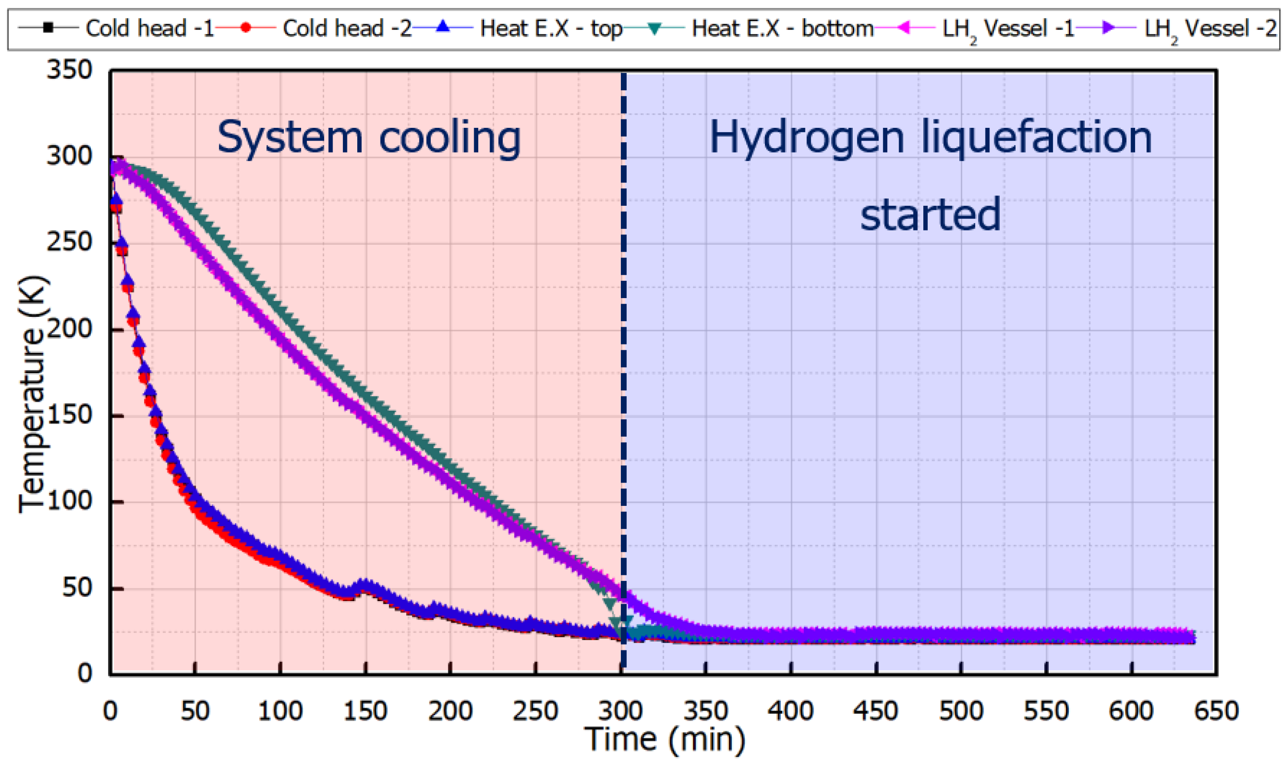Energies 16 00527 g023