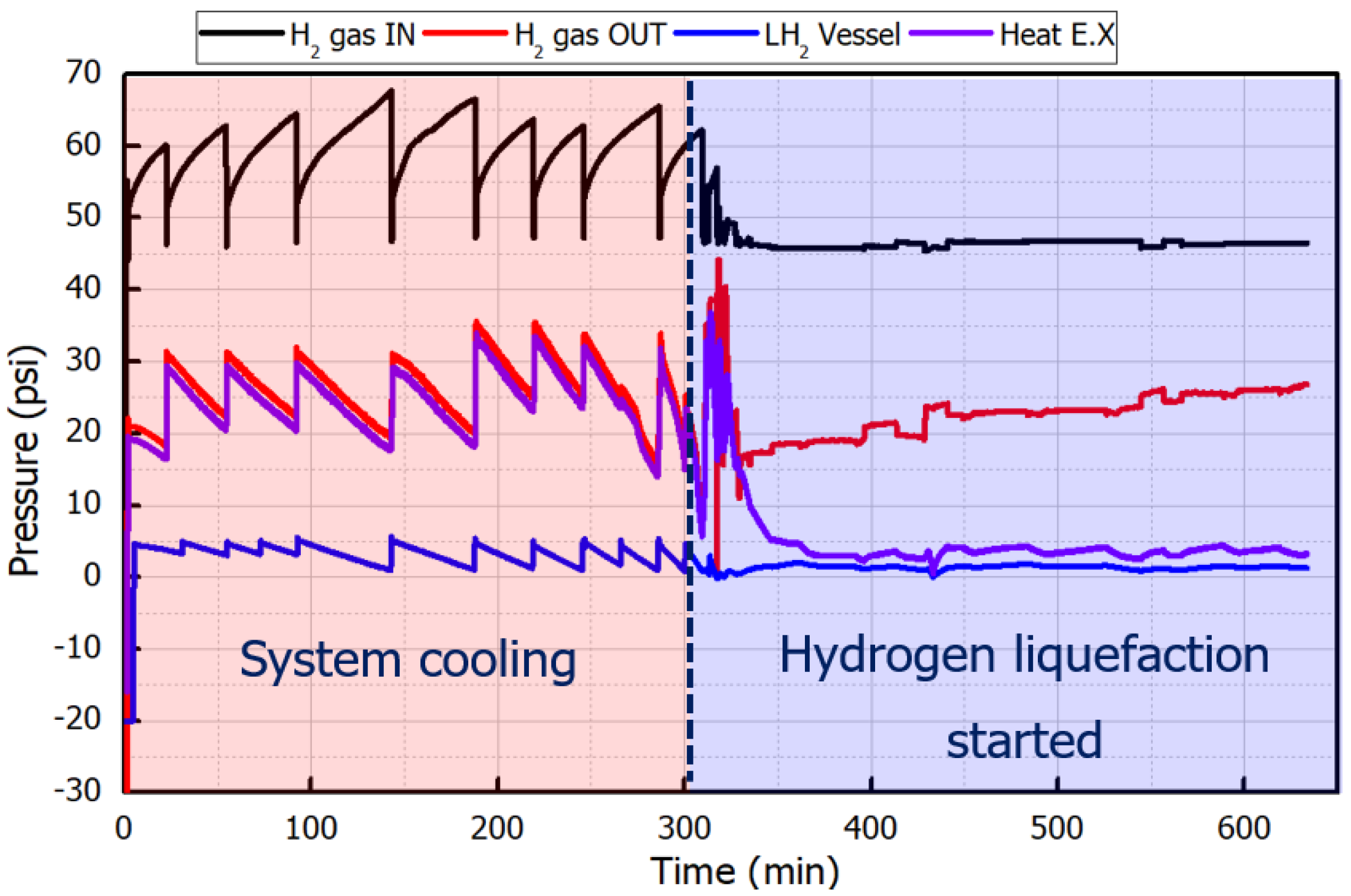 Energies 16 00527 g024