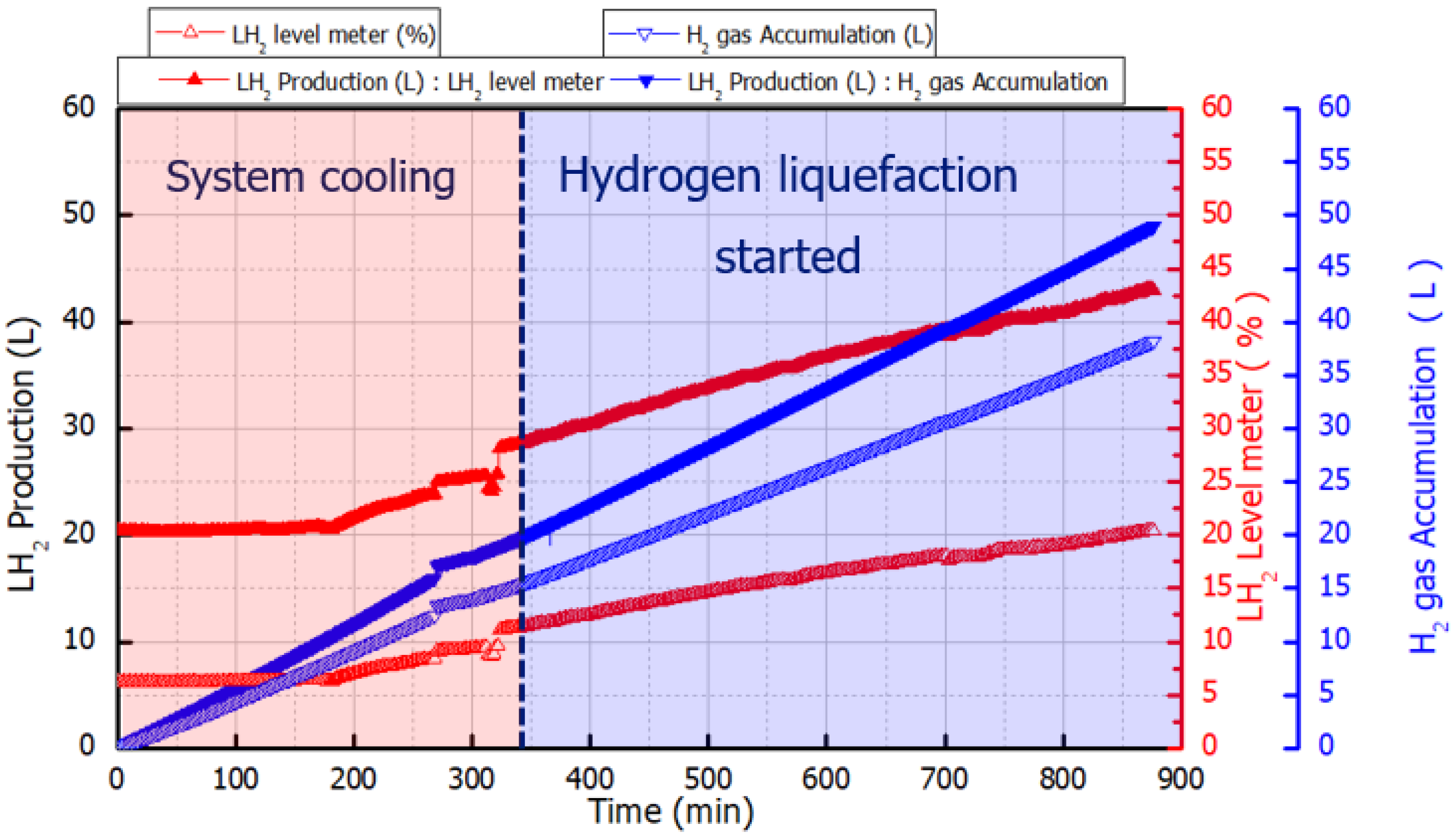 Energies 16 00527 g025