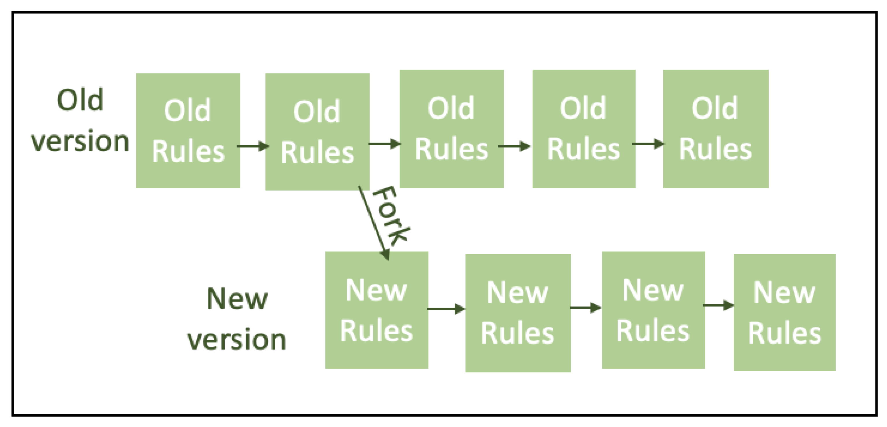 Energies 16 00528 g006