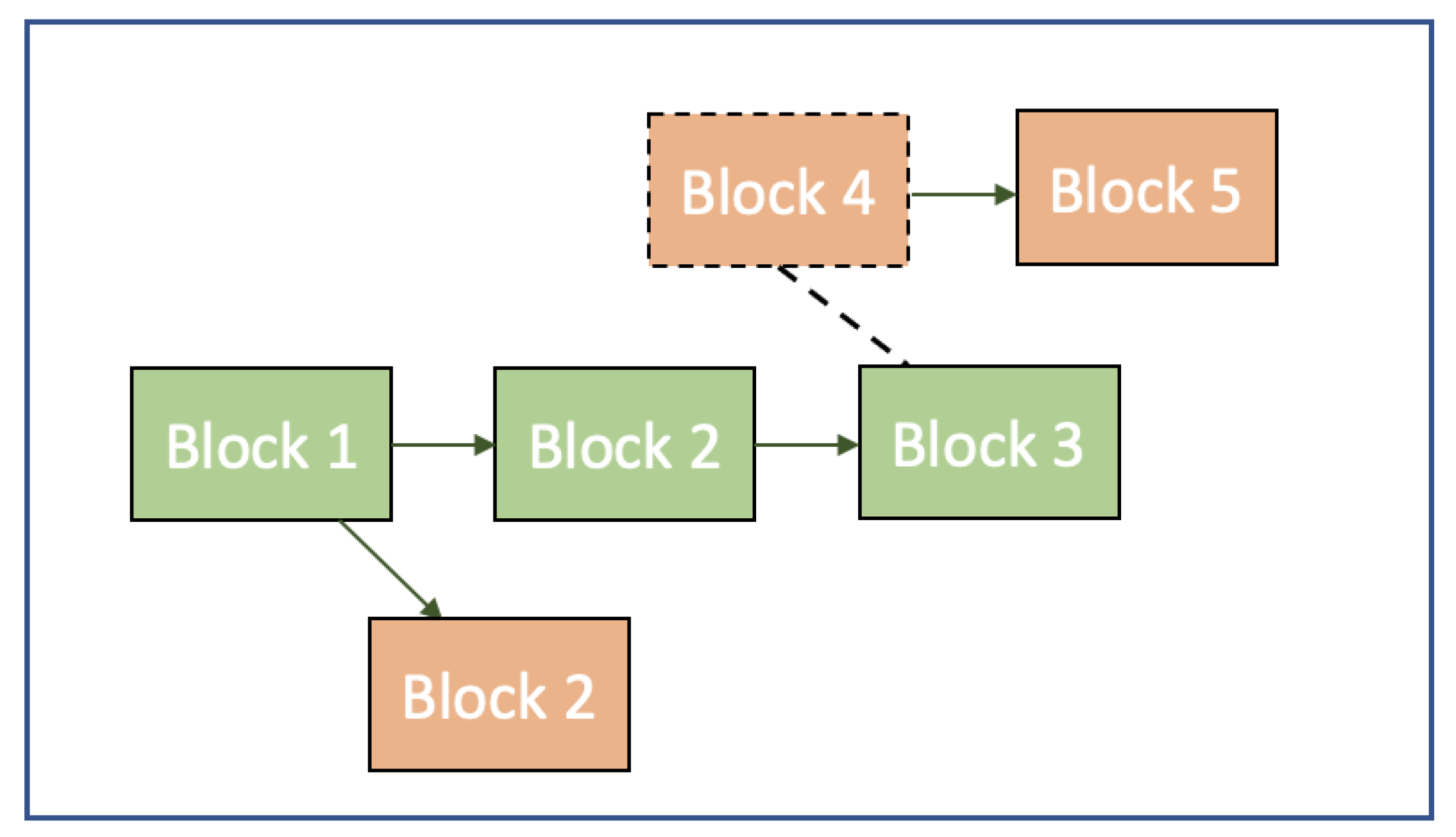 Energies 16 00528 g007