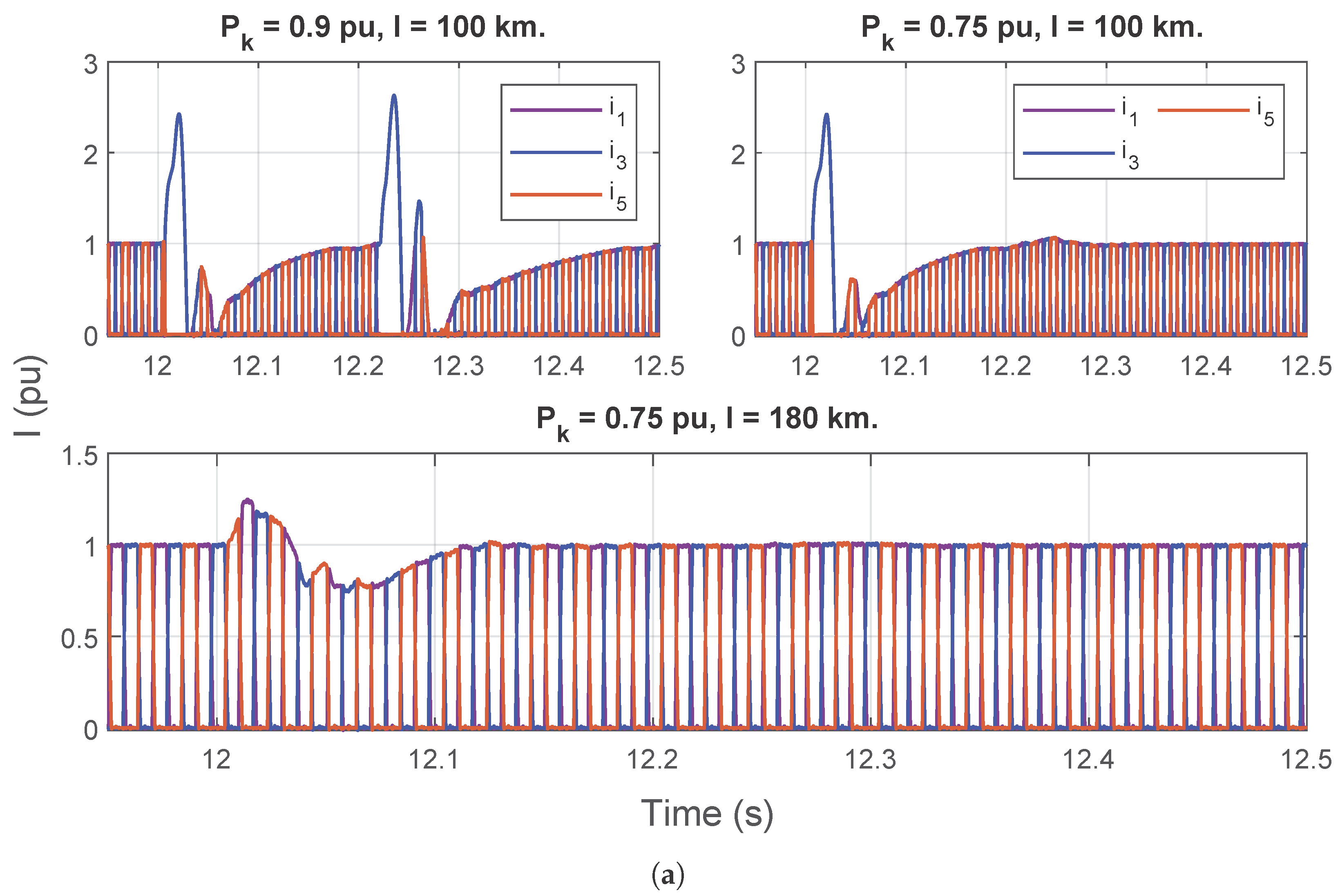 Energies 16 00532 g001a