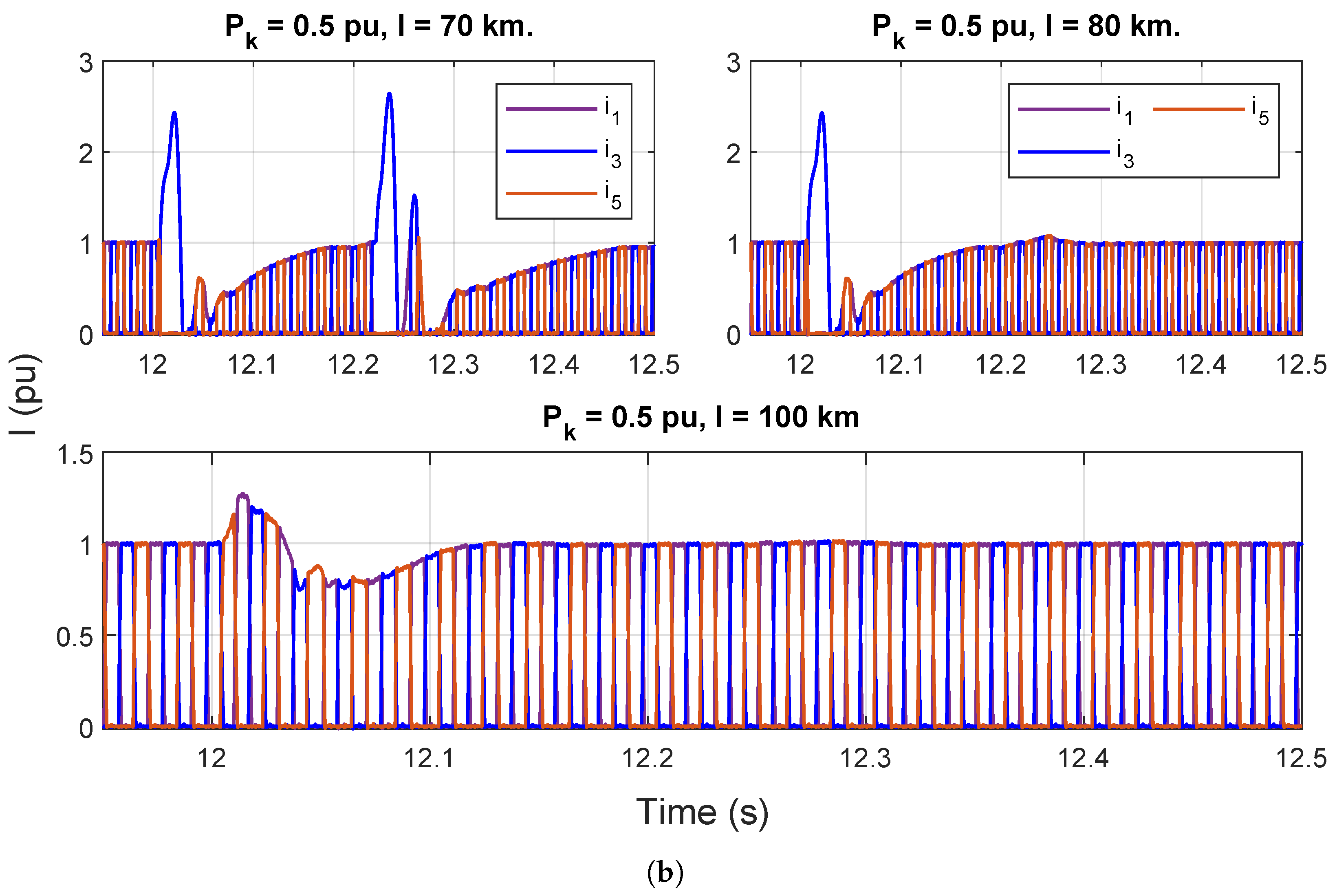 Energies 16 00532 g001b