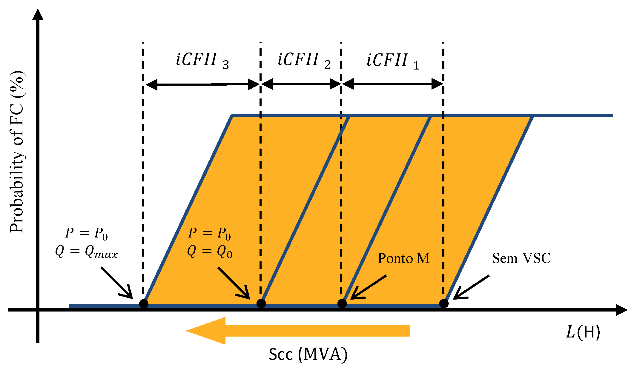 Energies 16 00532 g002