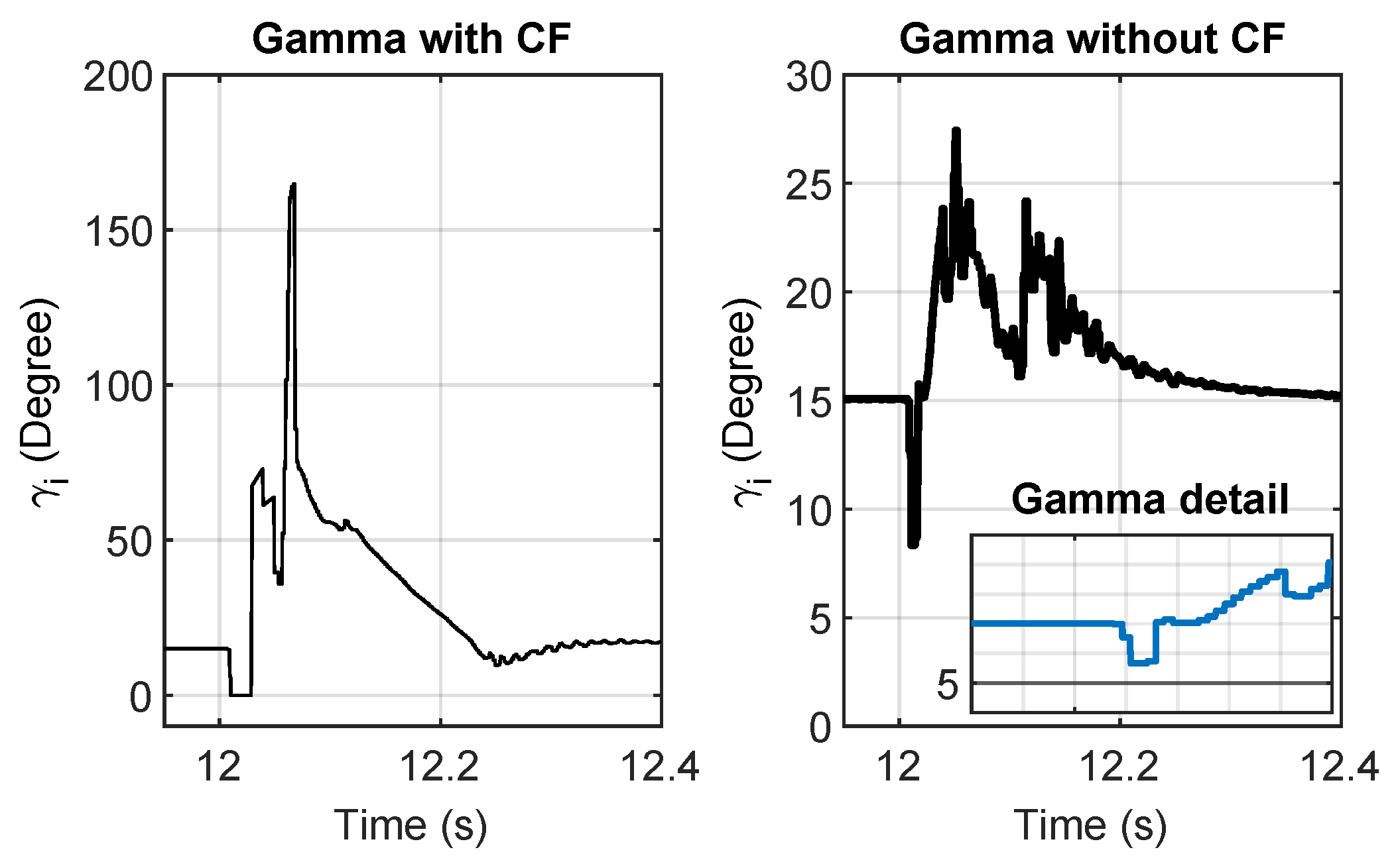 Energies 16 00532 g004