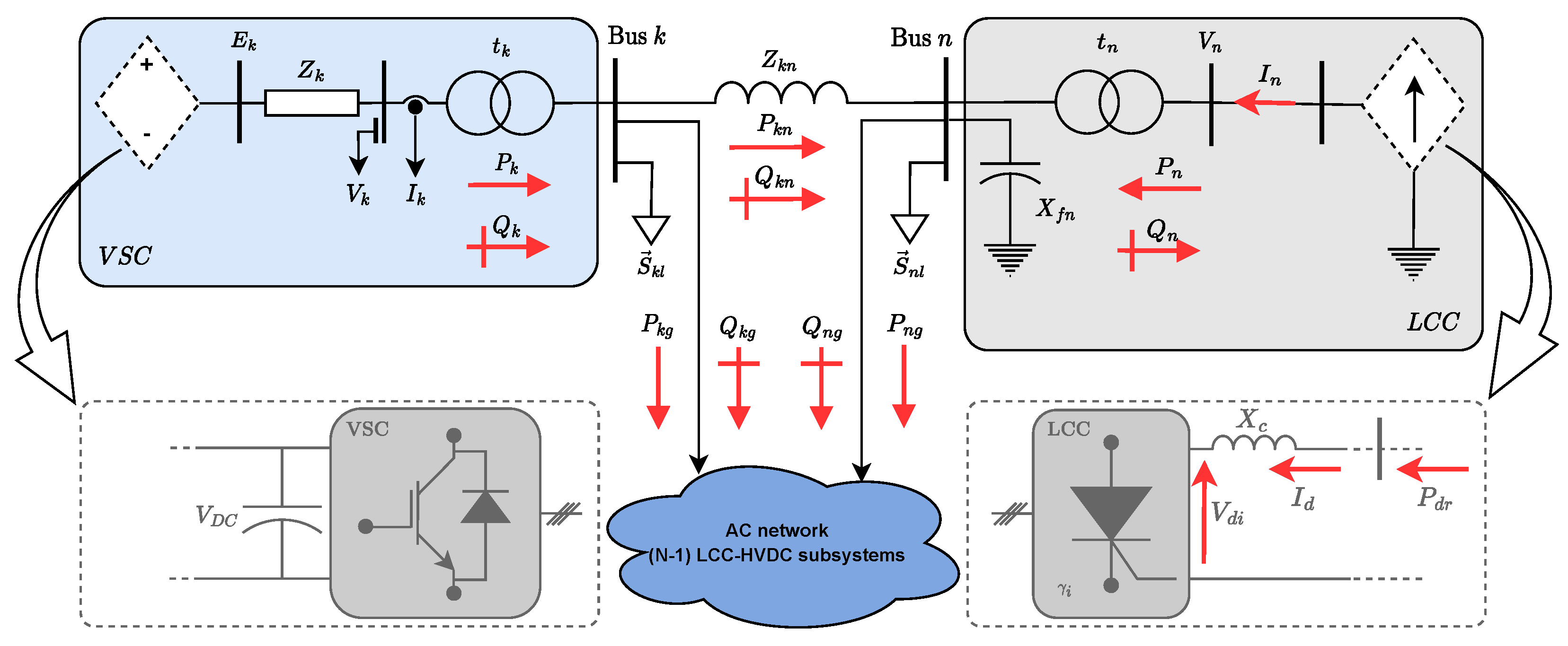 Energies 16 00532 g005