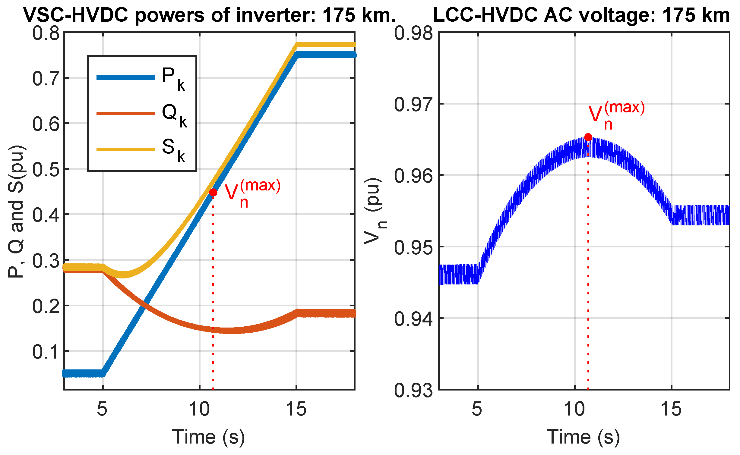 Energies 16 00532 g006