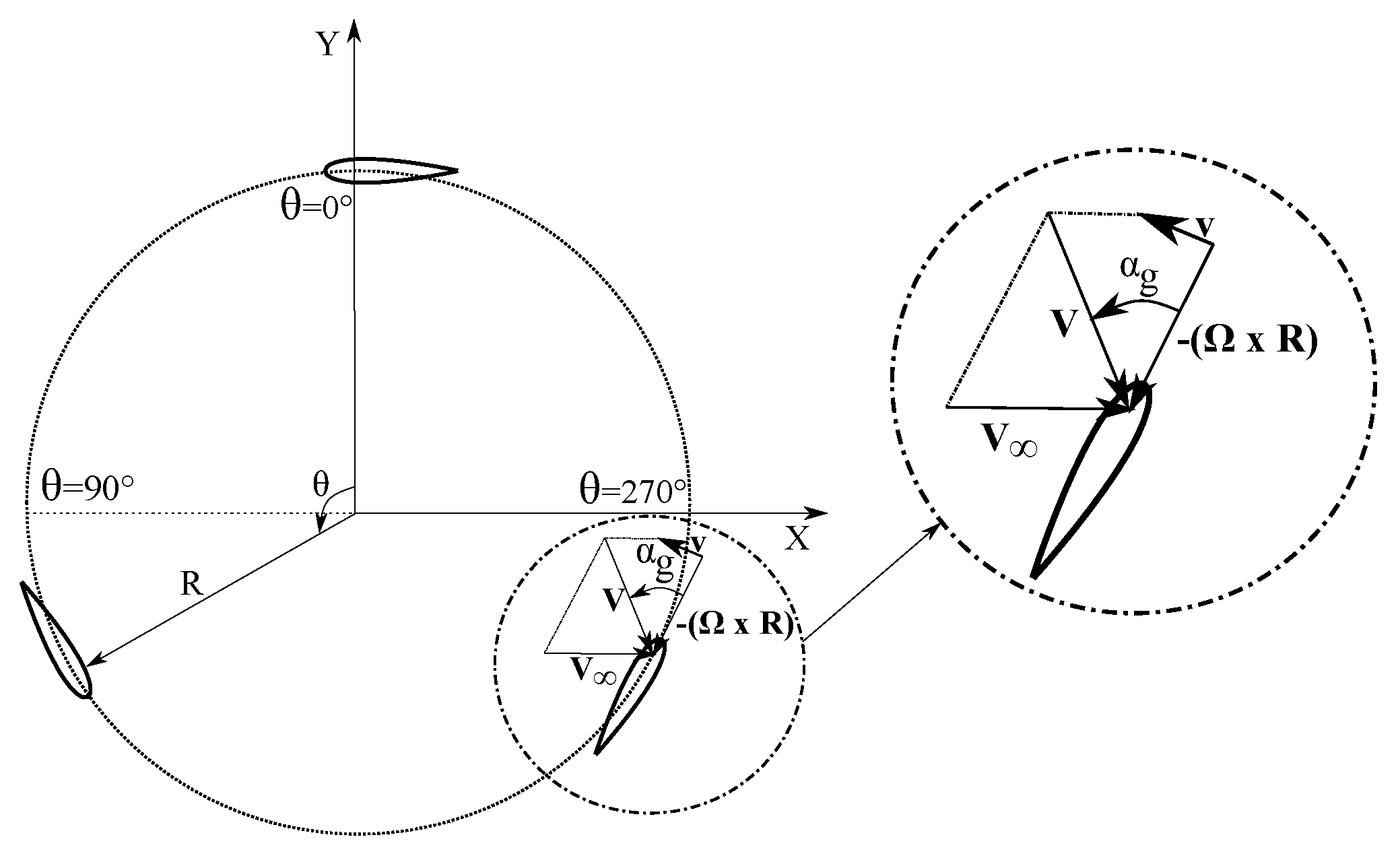 Energies 16 00536 g001