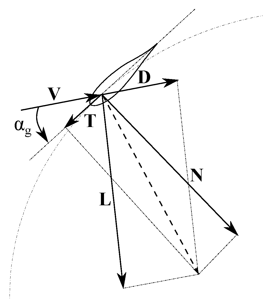 Energies 16 00536 g003
