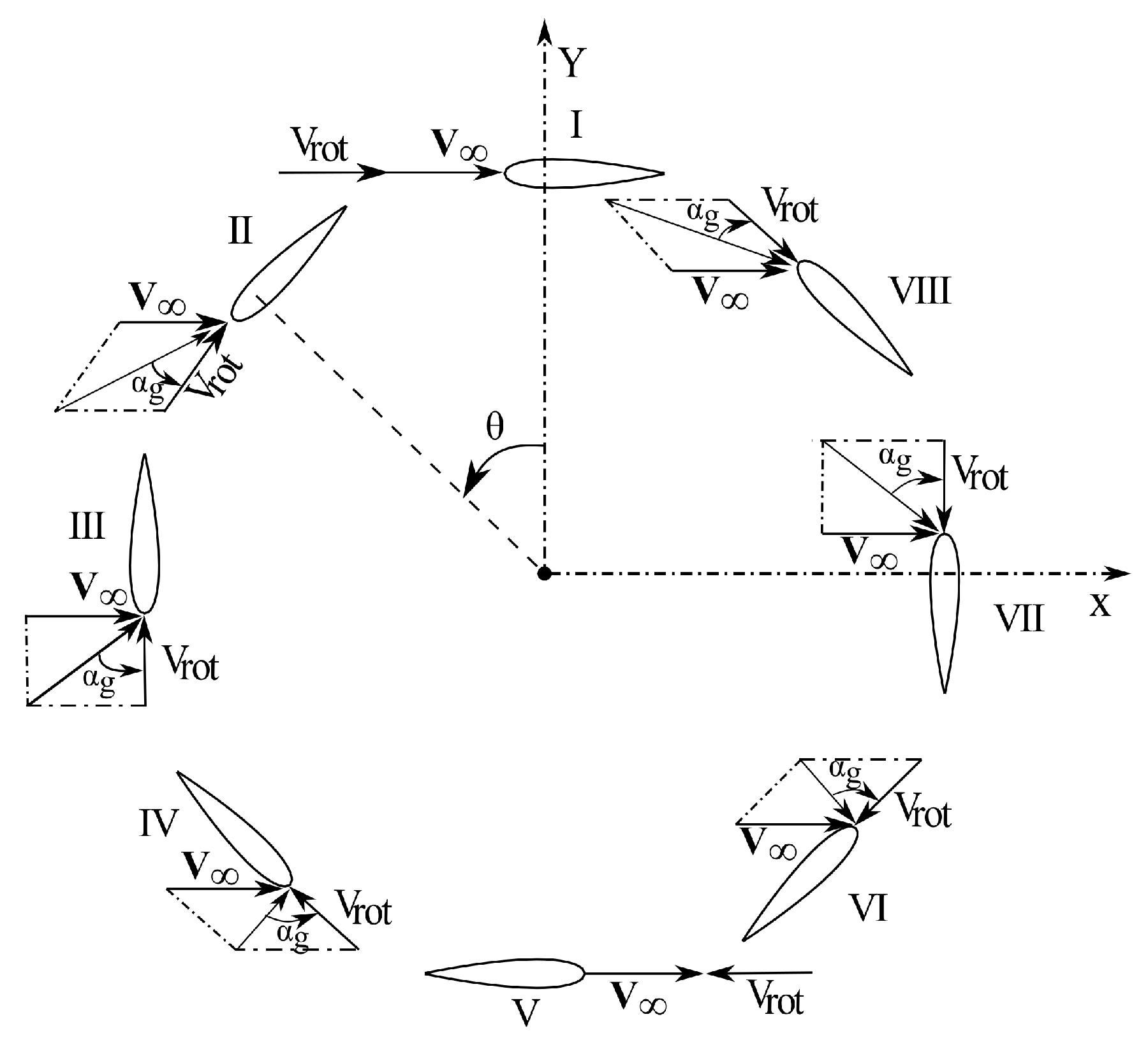 Energies 16 00536 g004
