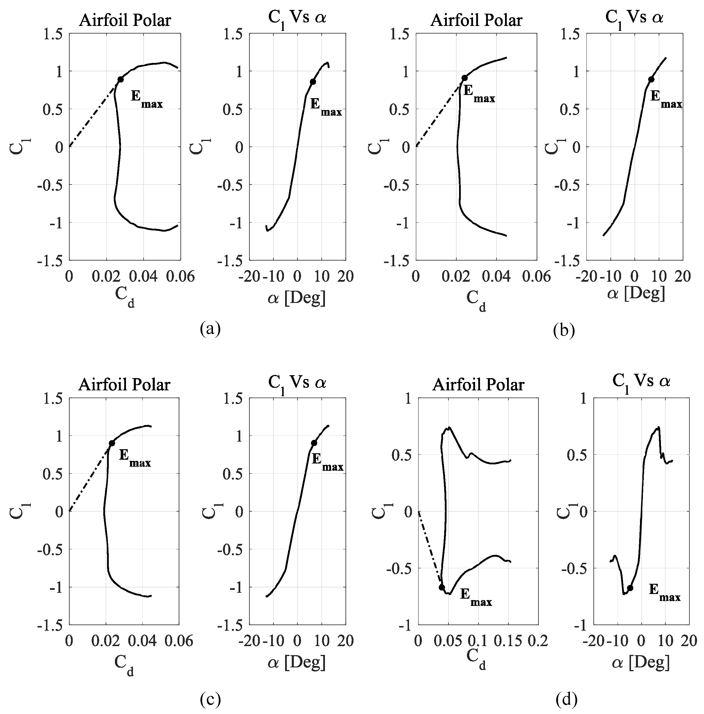 Energies 16 00536 g005